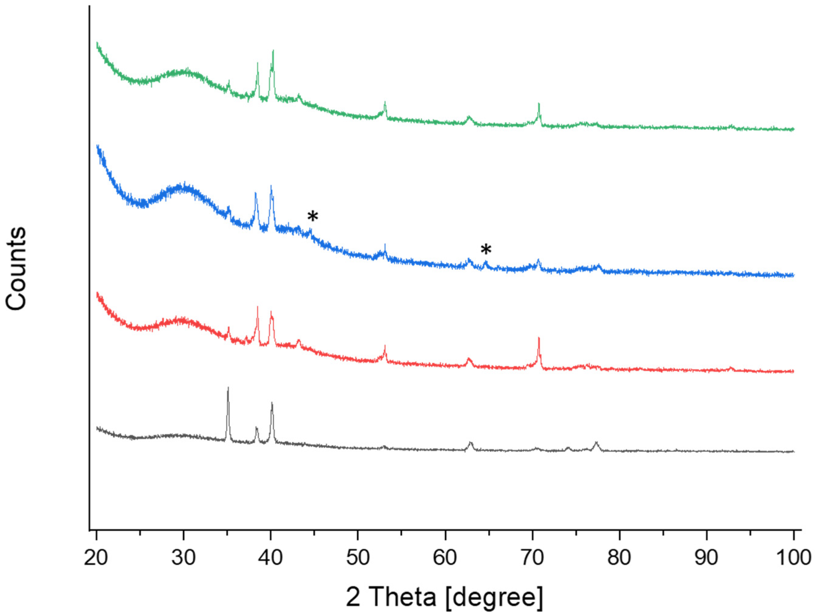 Applsci 15 11579 g005 Applsci 15 11579 g005
