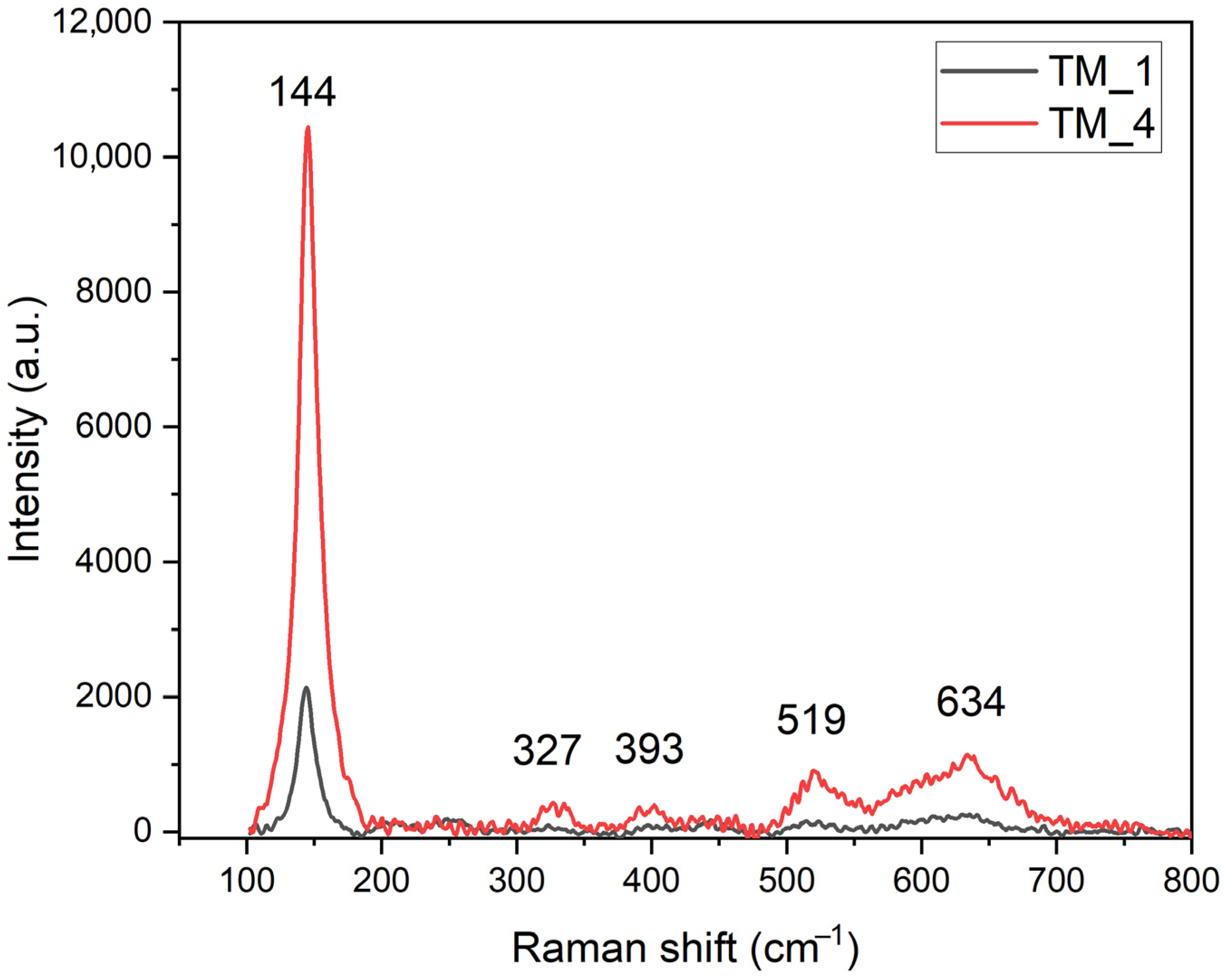Applsci 15 11579 g006 Applsci 15 11579 g006