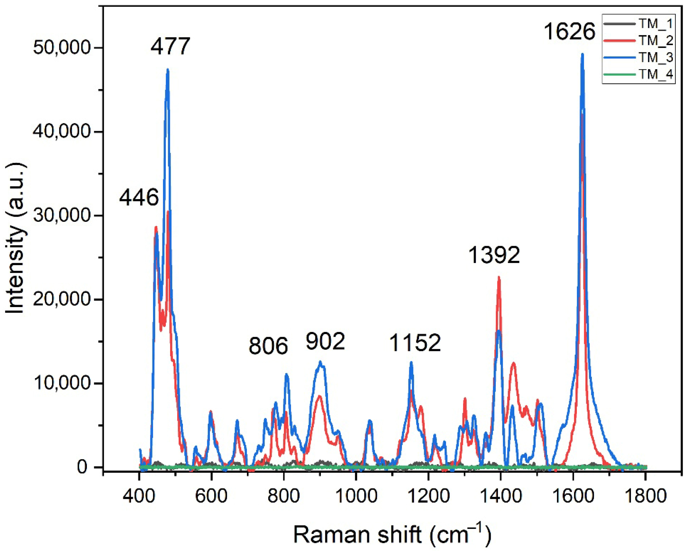 Applsci 15 11579 g007 Applsci 15 11579 g007
