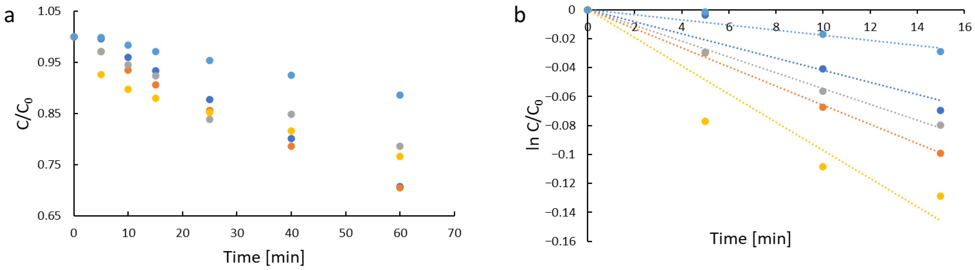 Applsci 15 11579 g008 Applsci 15 11579 g008