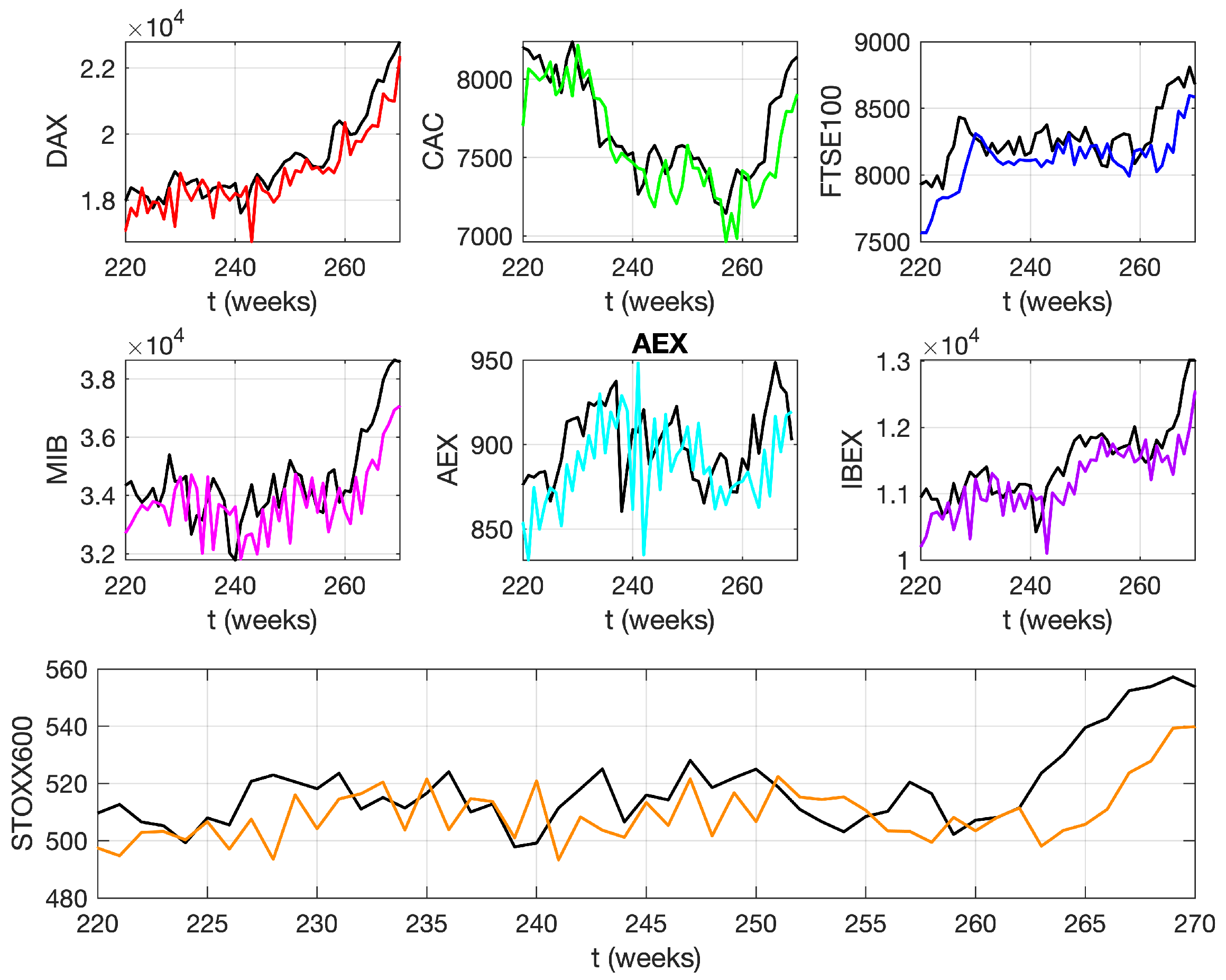 Applsci 15 11580 g006 Applsci 15 11580 g006