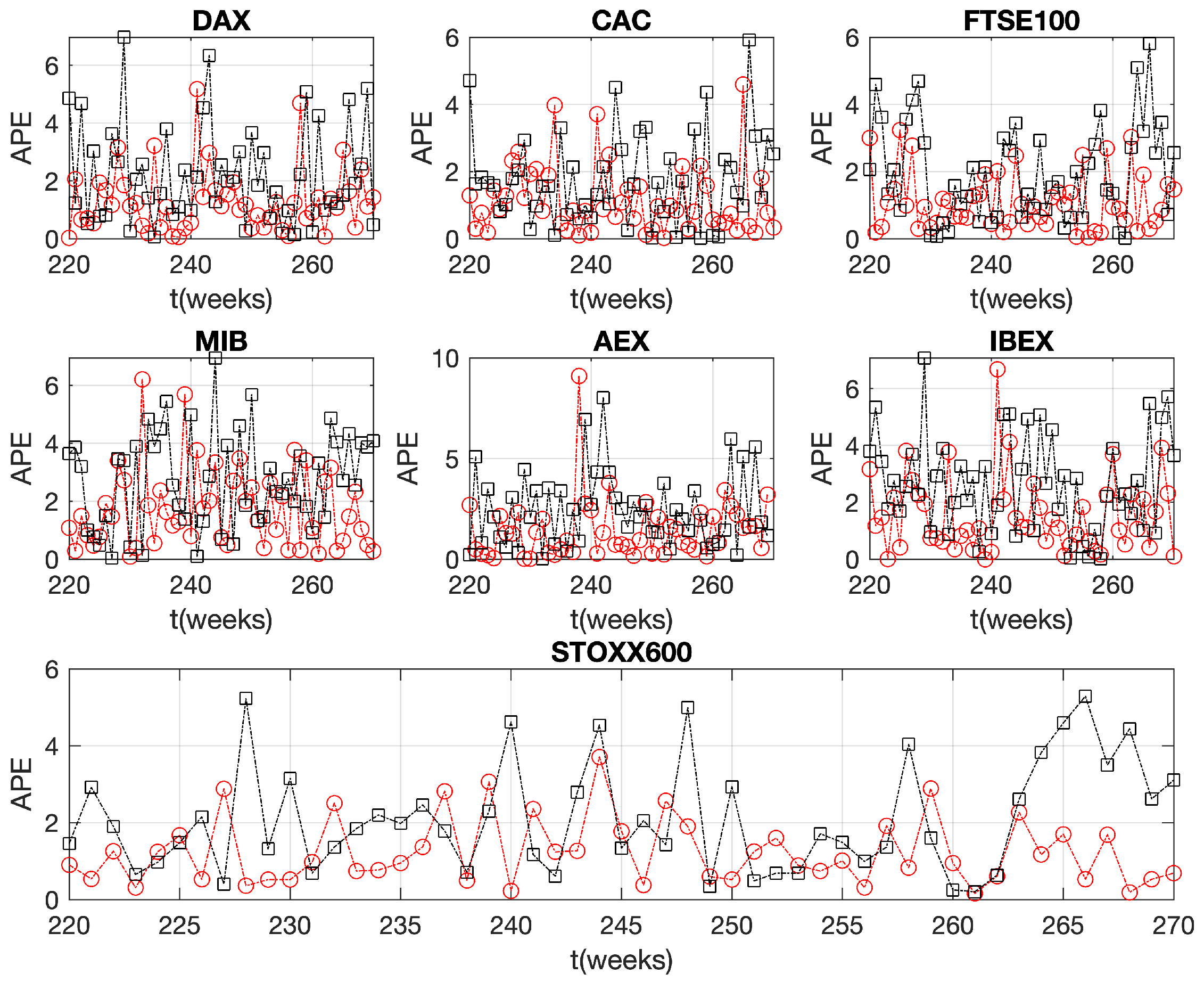Applsci 15 11580 g007 Applsci 15 11580 g007