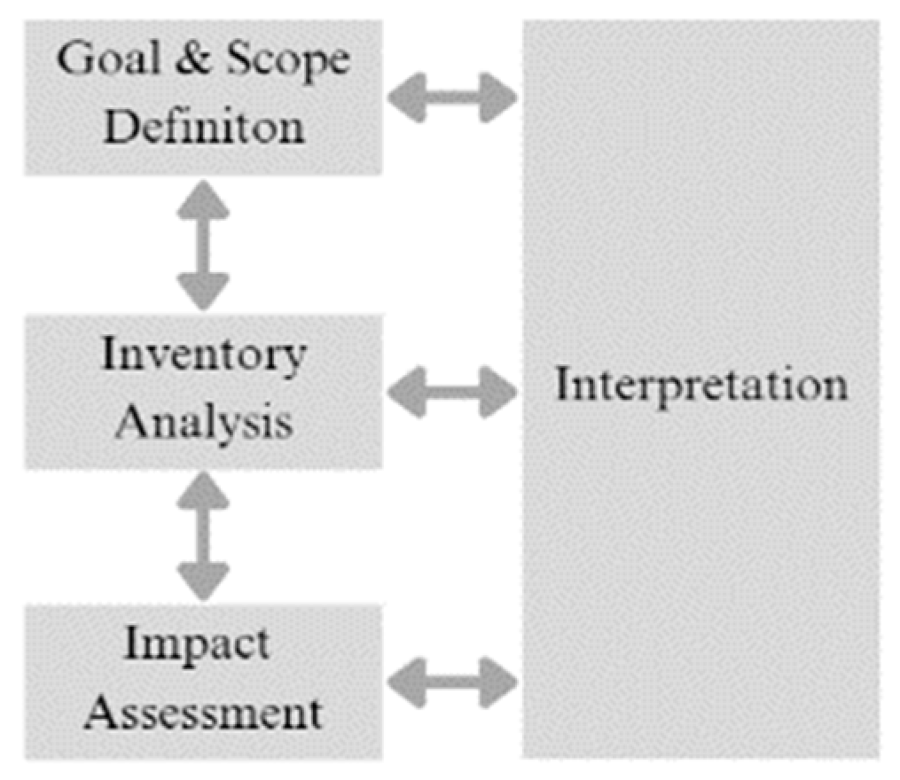 Applsci 15 11581 g001