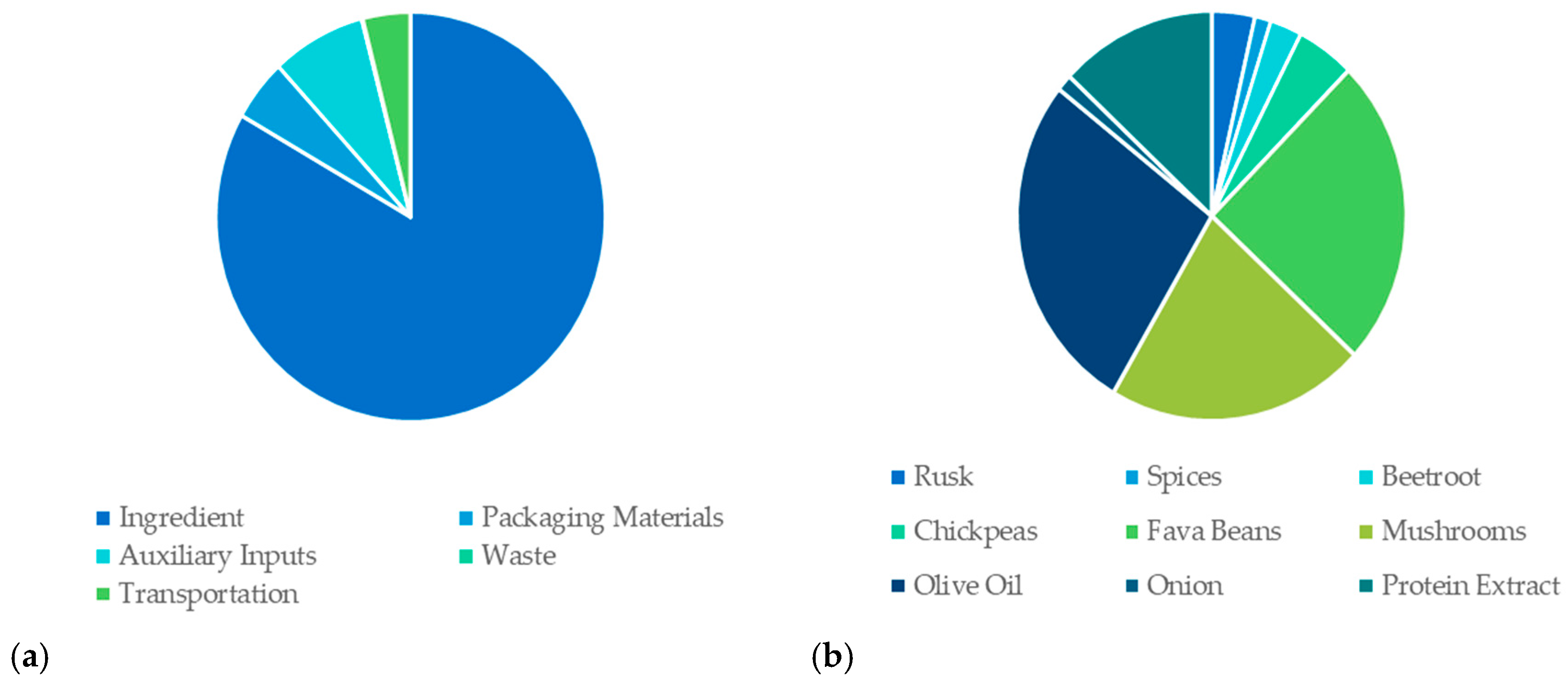Applsci 15 11581 g009