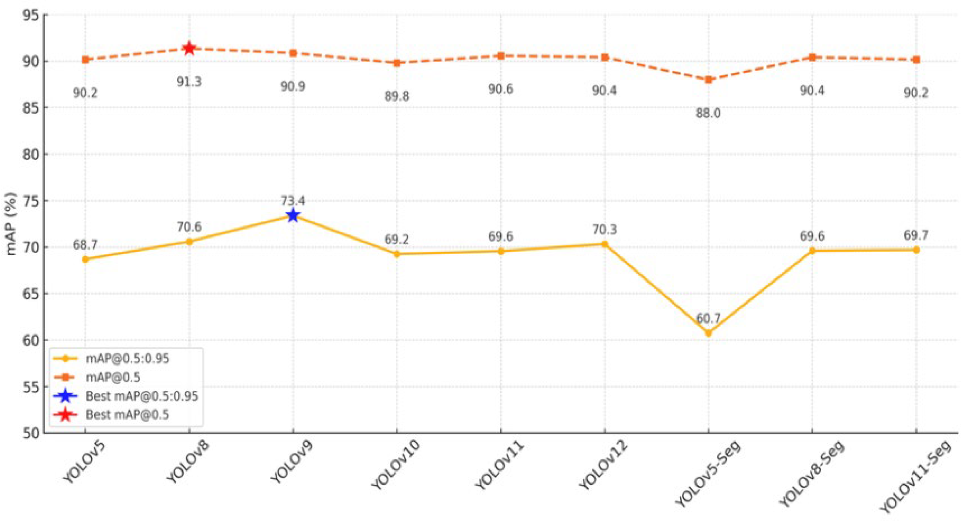 Applsci 15 11582 g001