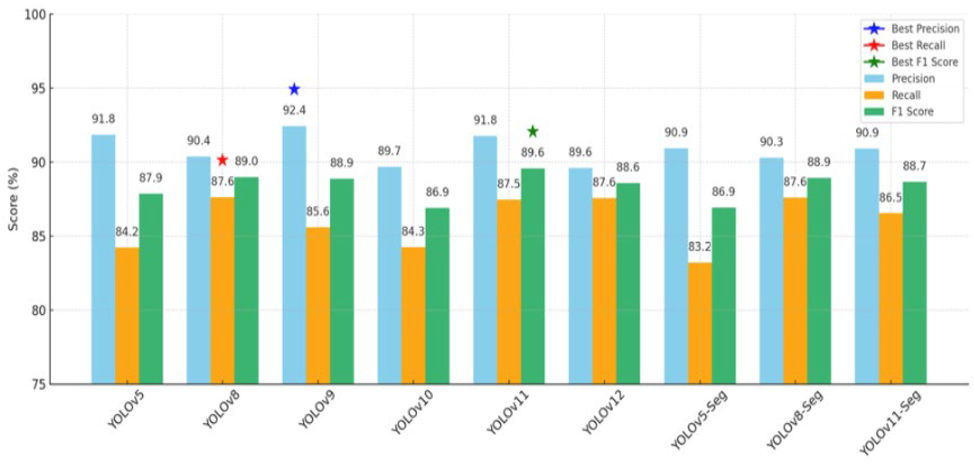 Applsci 15 11582 g002