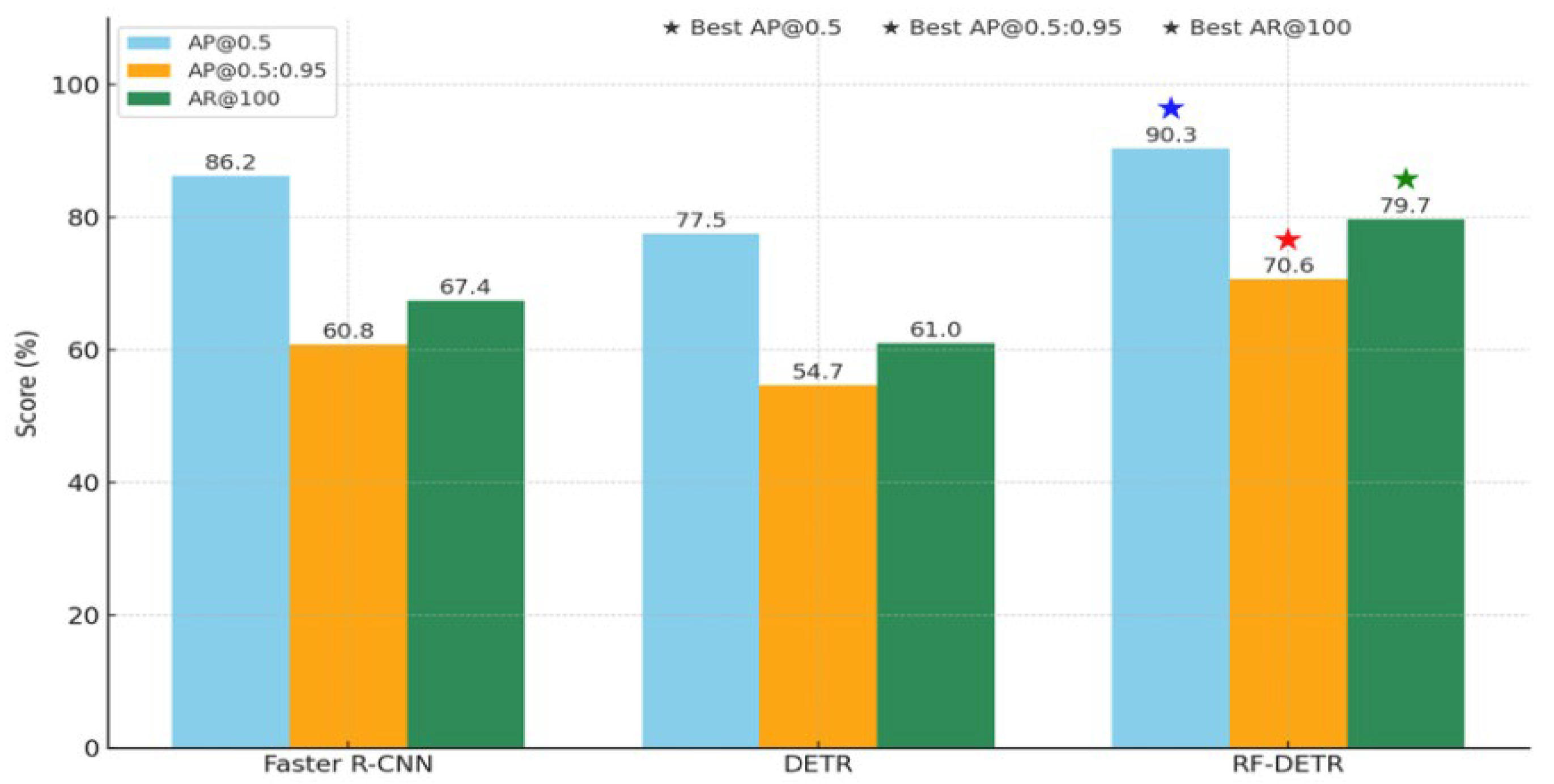 Applsci 15 11582 g004