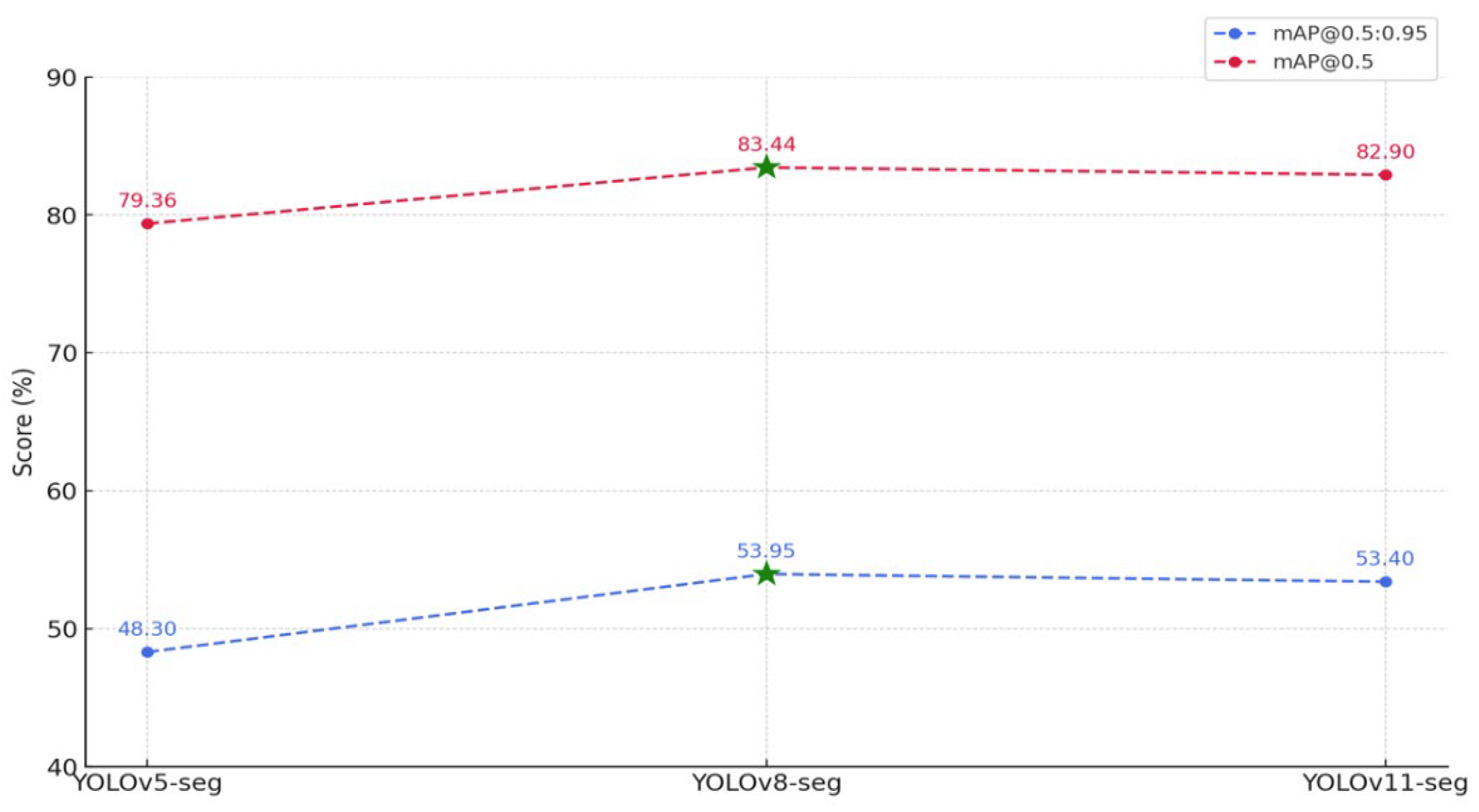 Applsci 15 11582 g006