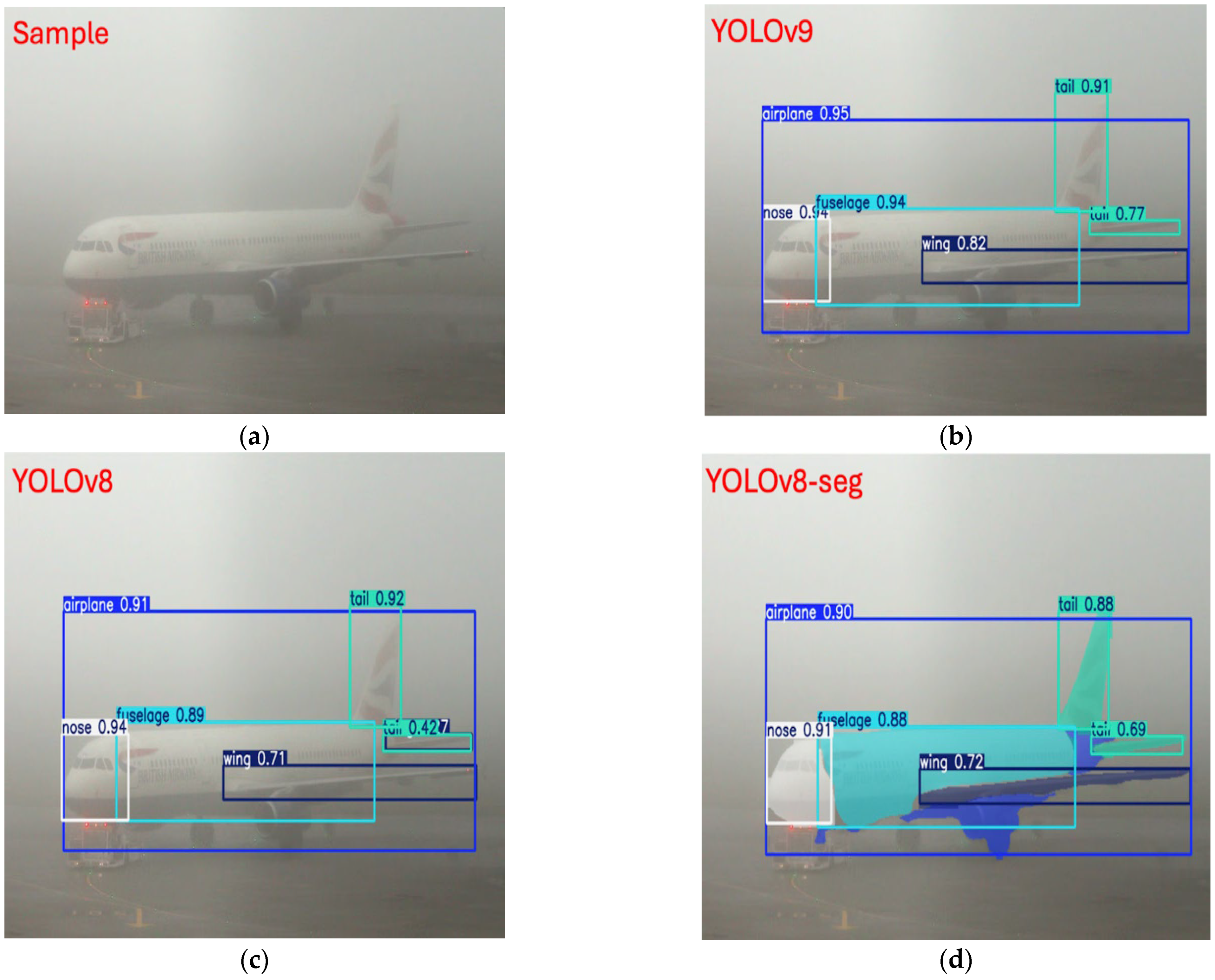 Applsci 15 11582 g011