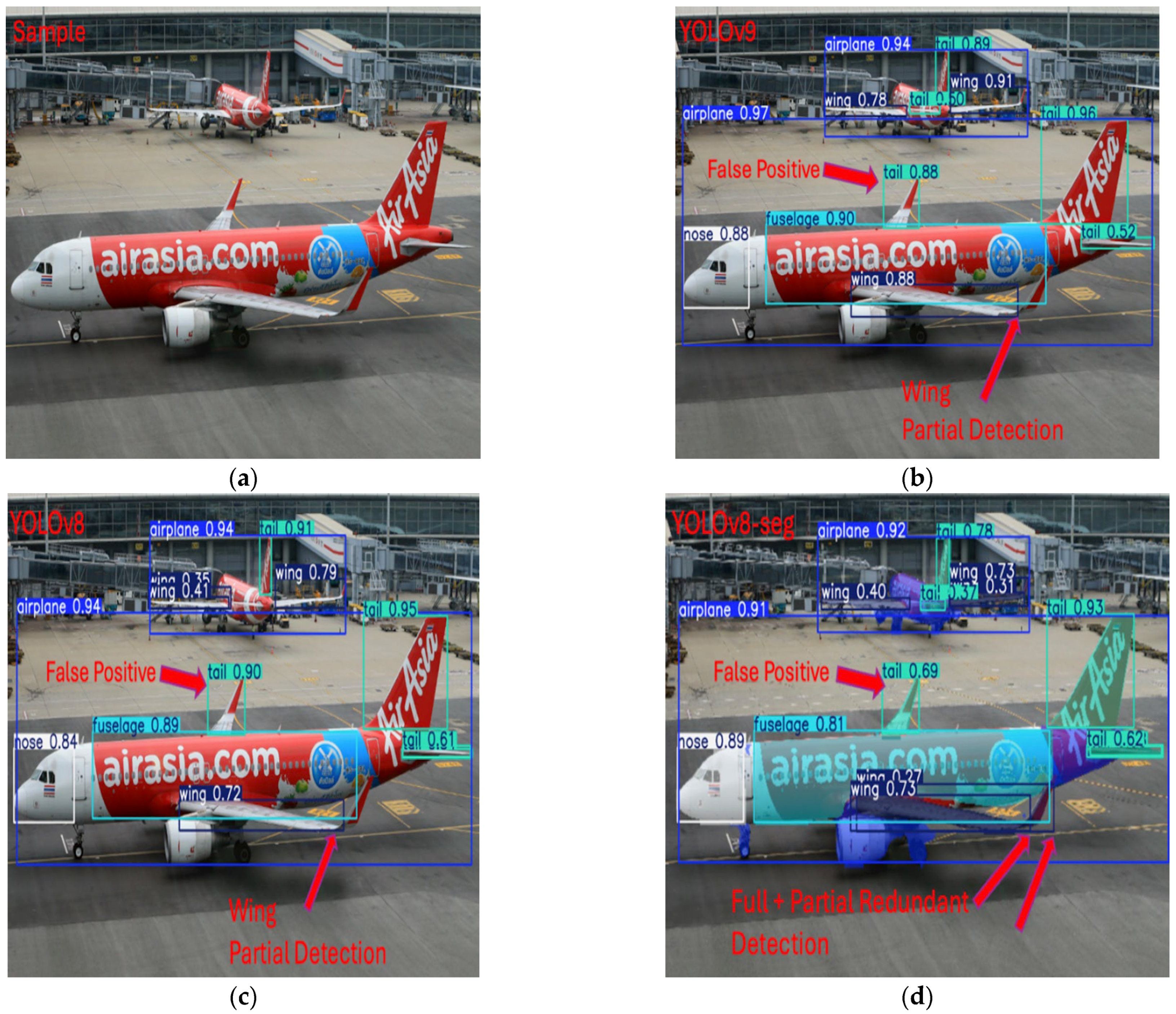 Applsci 15 11582 g013