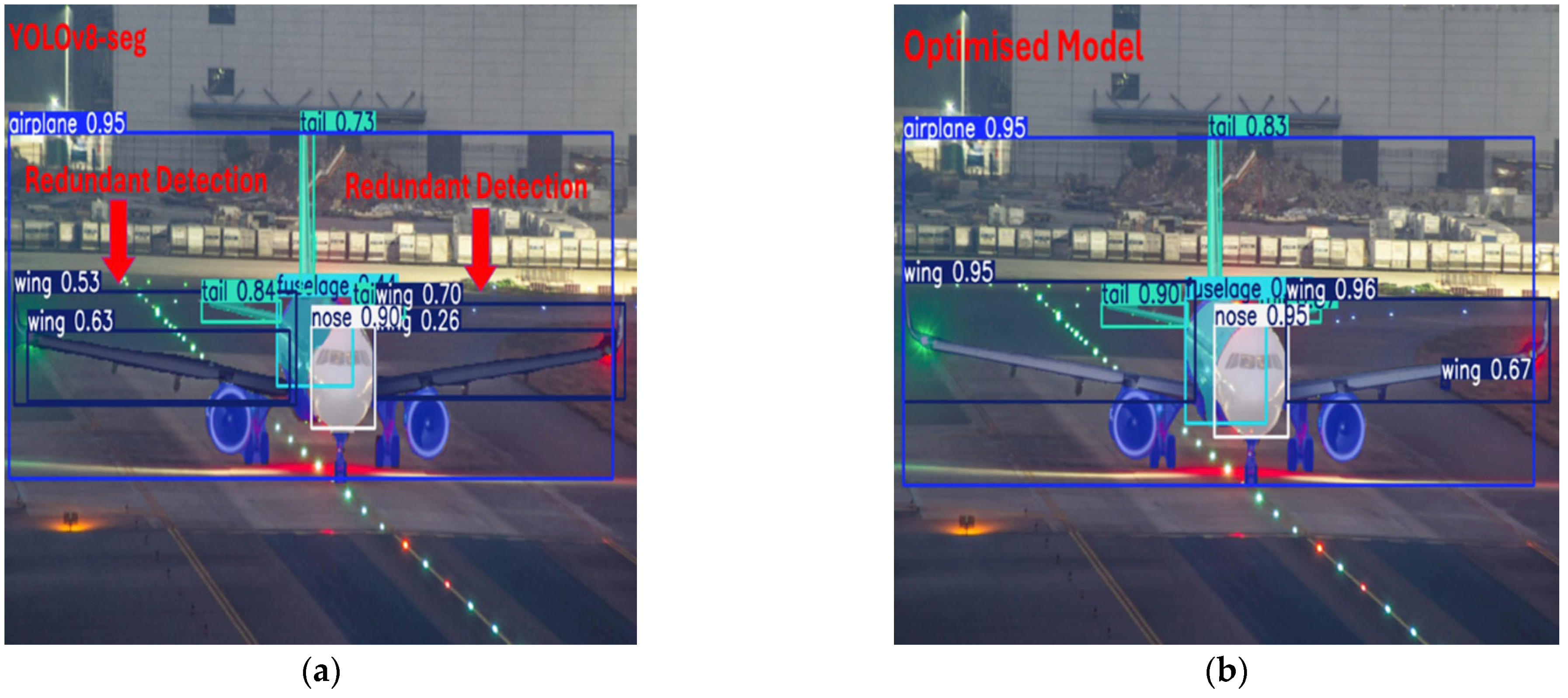 Applsci 15 11582 g016