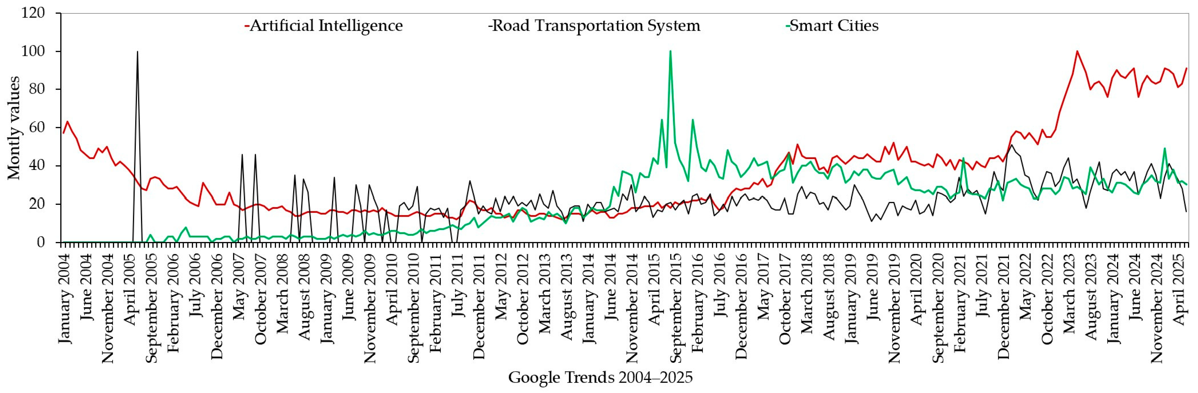 Applsci 15 11583 g001 Applsci 15 11583 g001