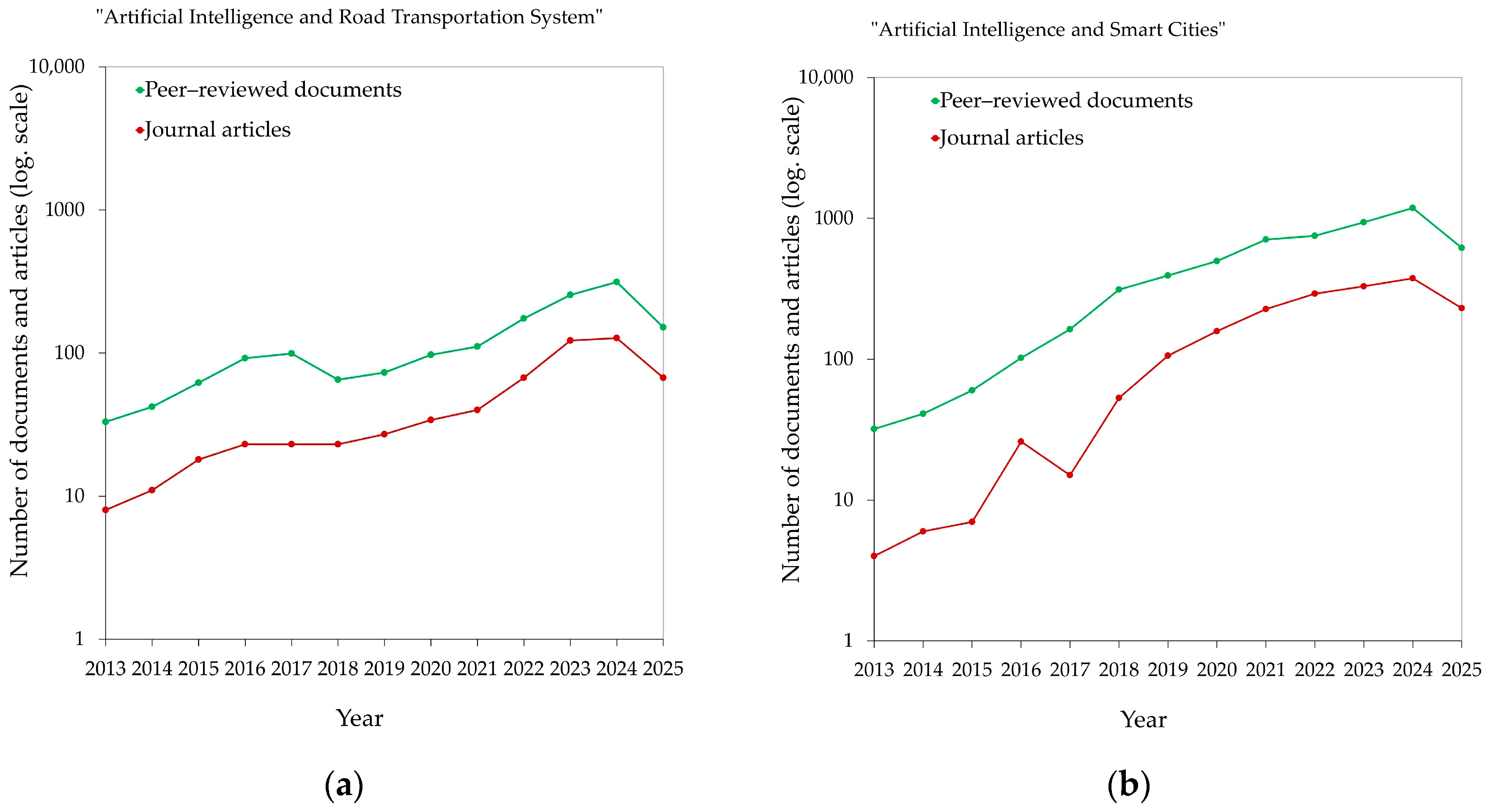 Applsci 15 11583 g002 Applsci 15 11583 g002