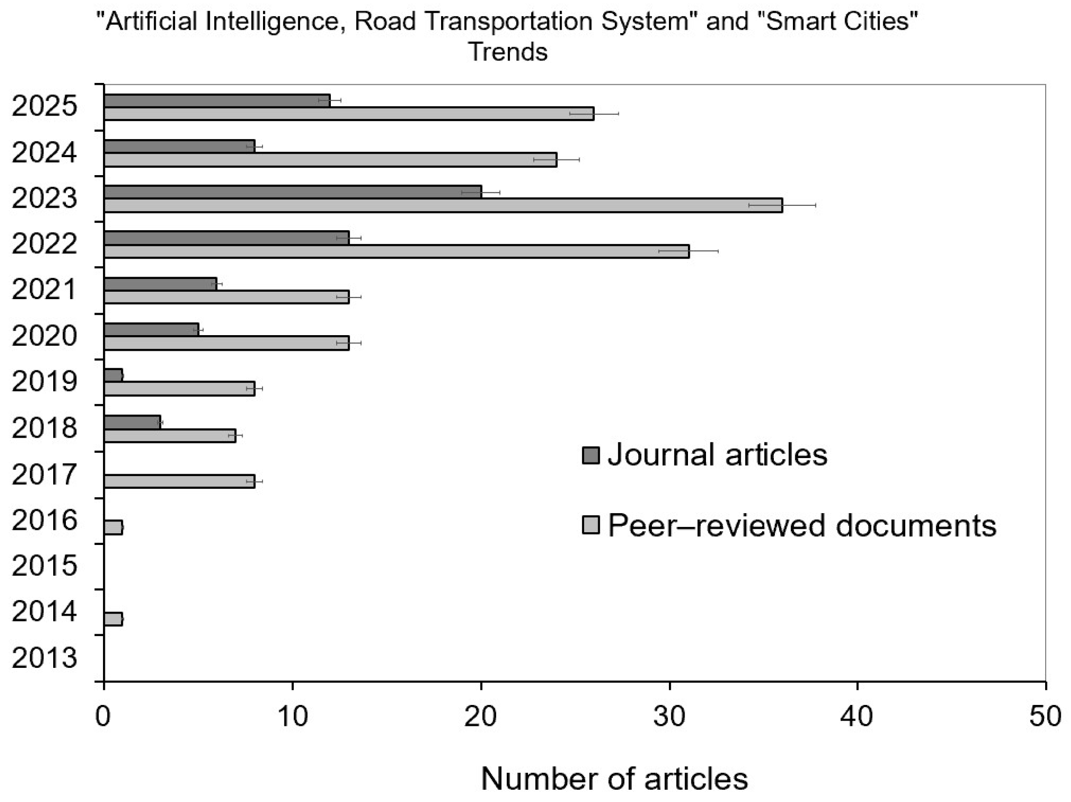 Applsci 15 11583 g003 Applsci 15 11583 g003