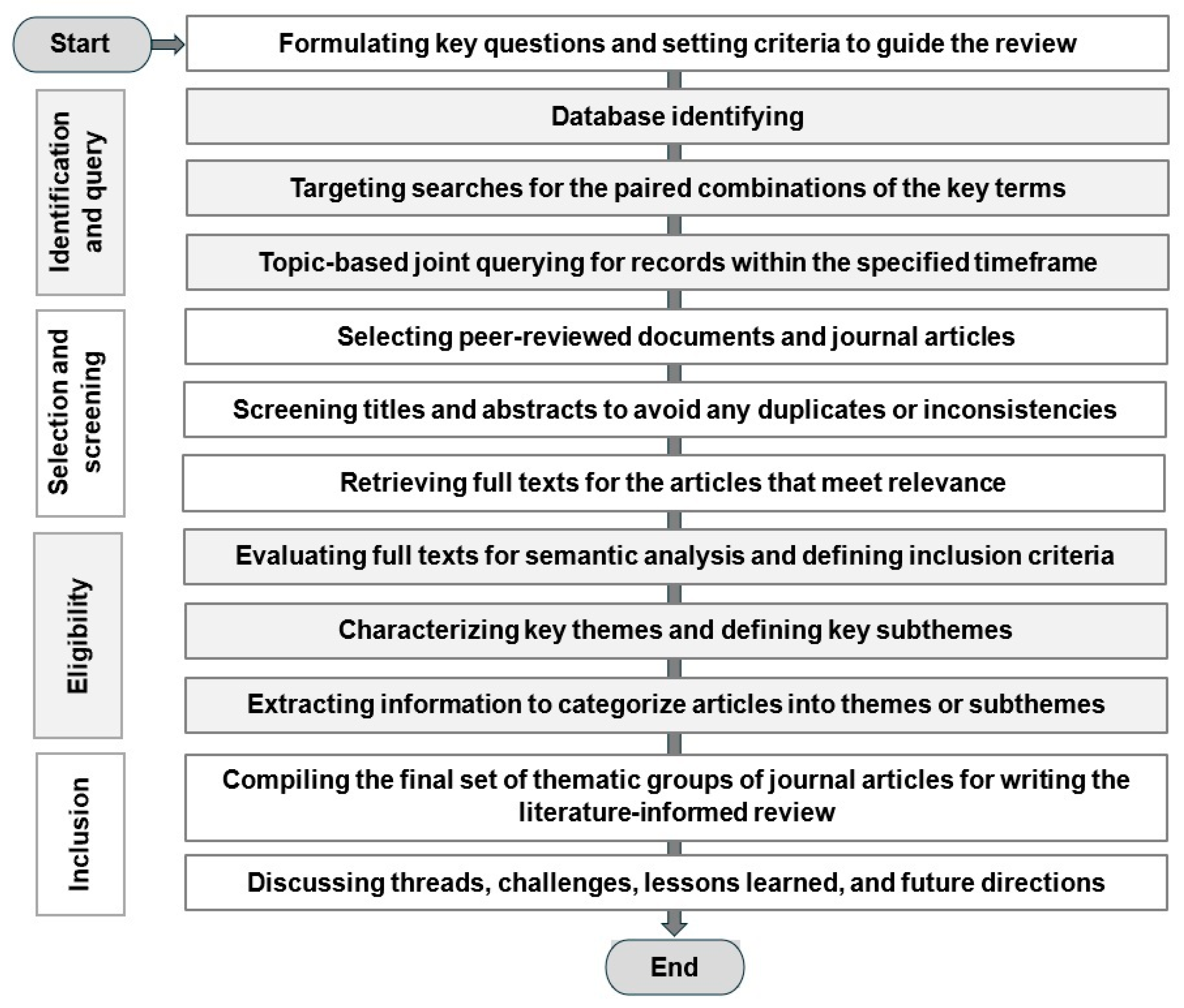 Applsci 15 11583 g004 Applsci 15 11583 g004