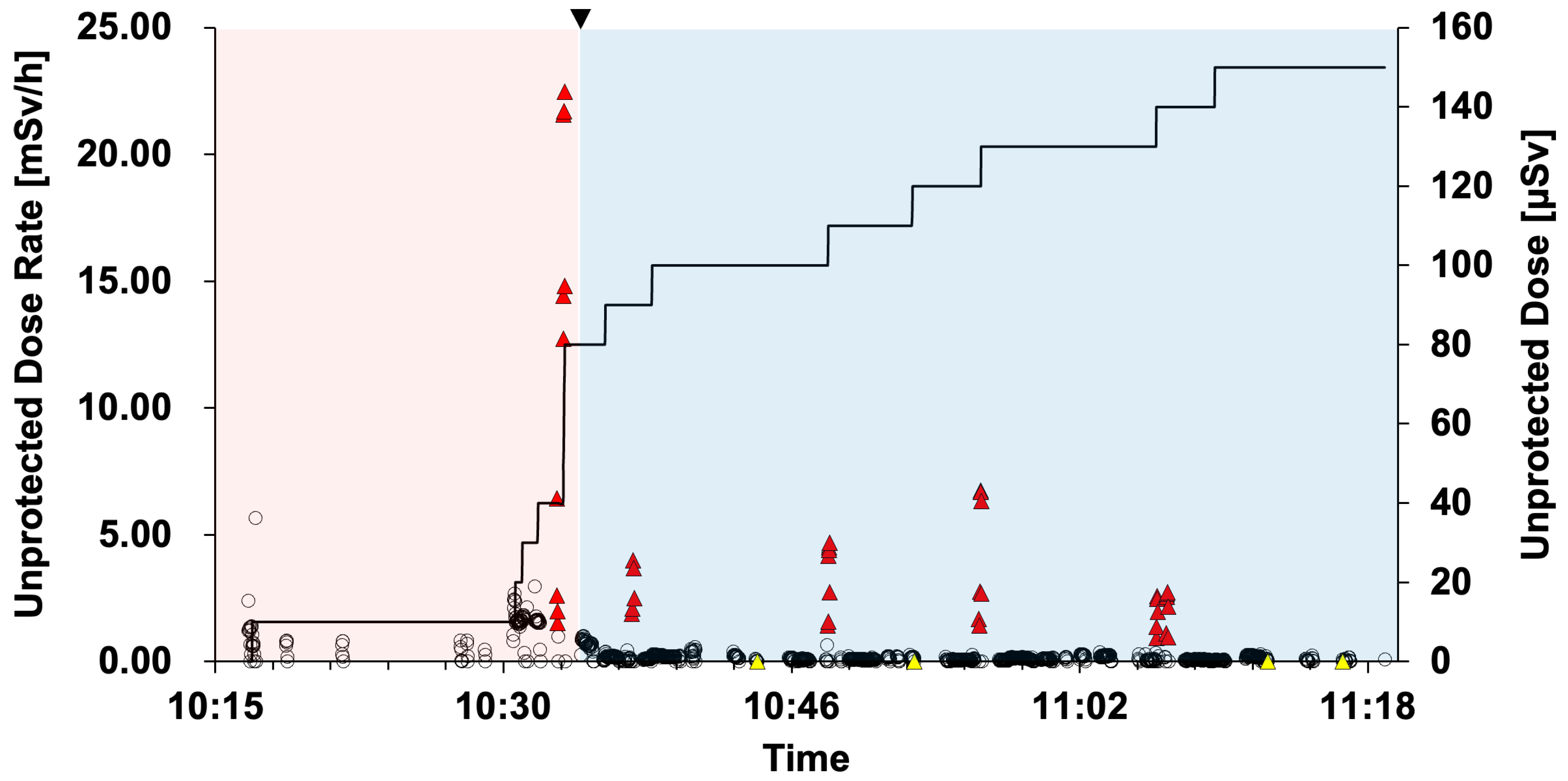 Applsci 15 11584 g005 Applsci 15 11584 g005