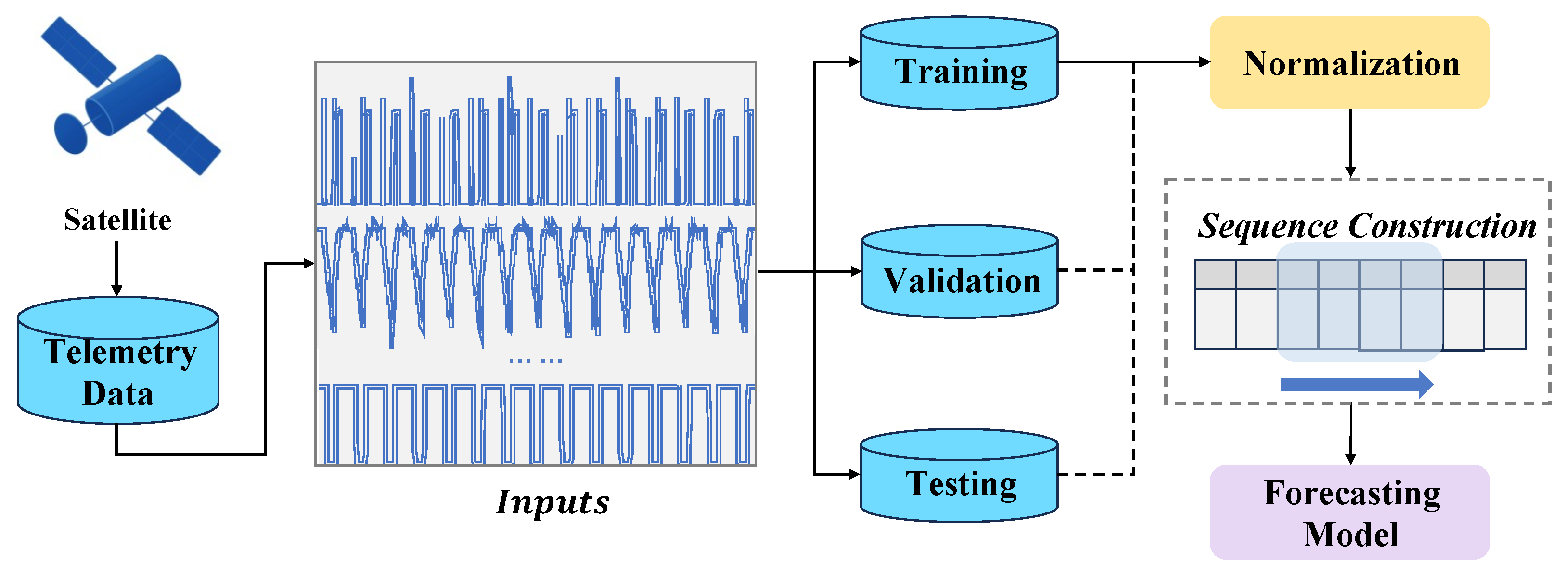 Applsci 15 11585 g001 Applsci 15 11585 g001
