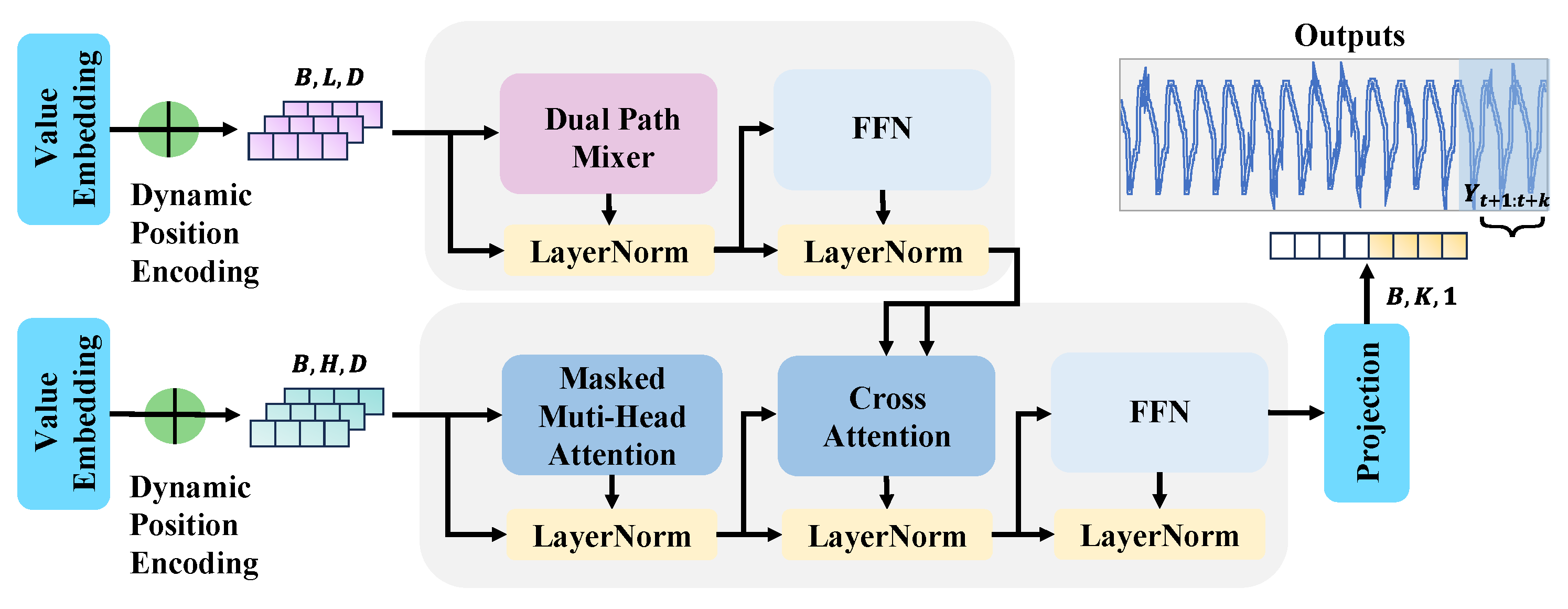 Applsci 15 11585 g002 Applsci 15 11585 g002
