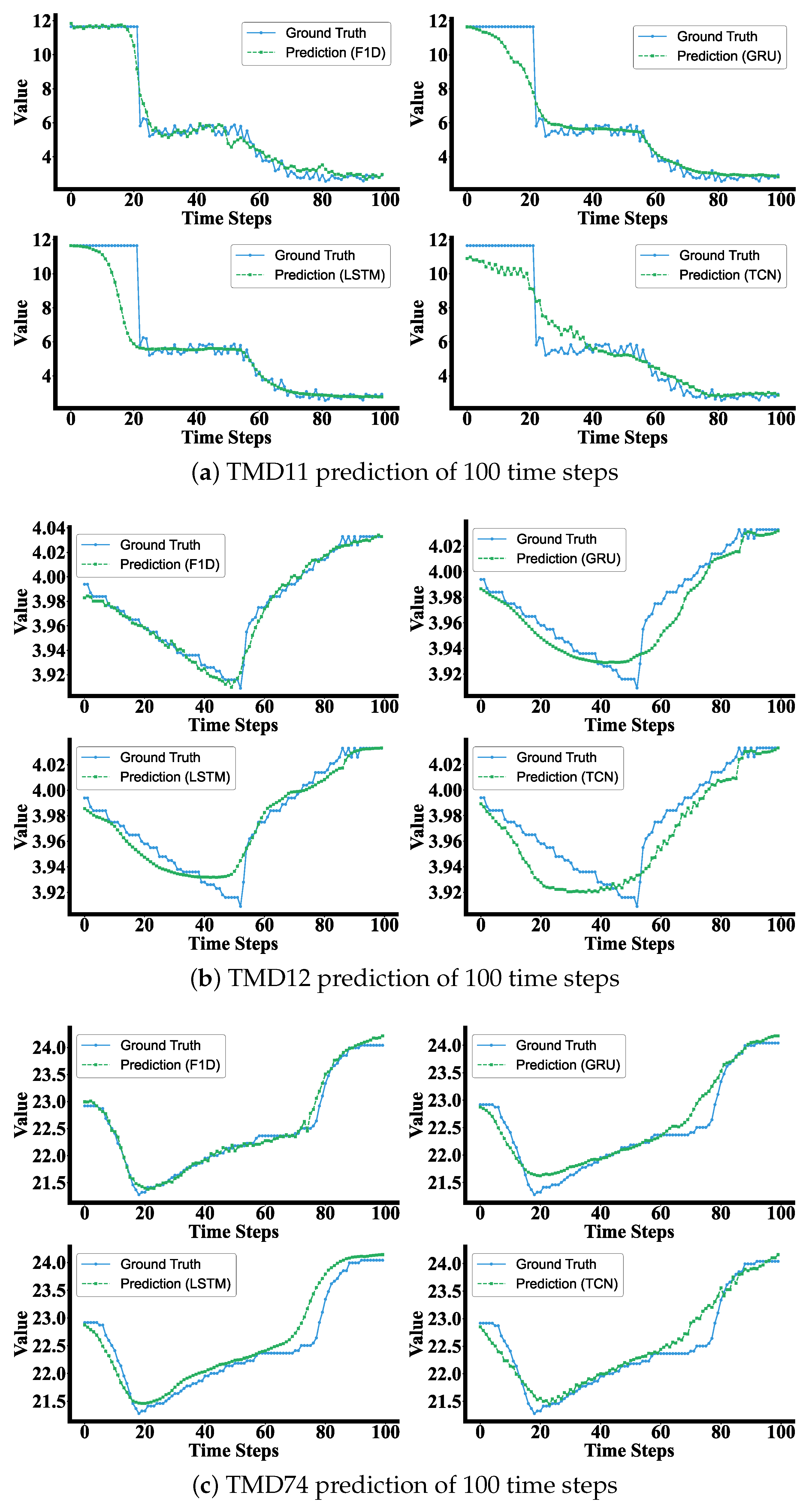 Applsci 15 11585 g005 Applsci 15 11585 g005