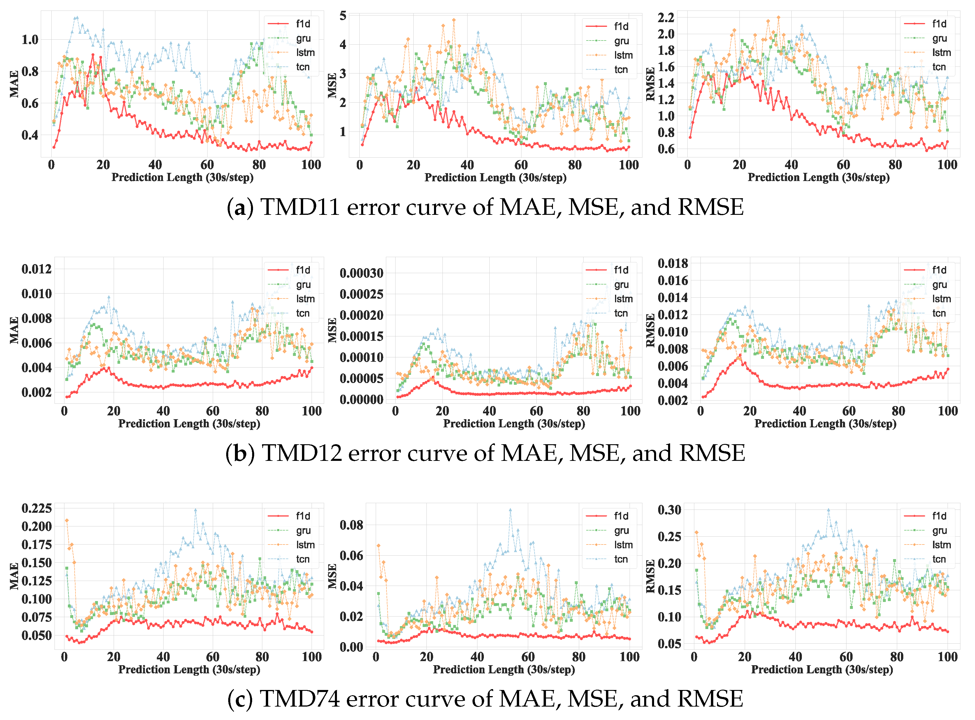 Applsci 15 11585 g006 Applsci 15 11585 g006