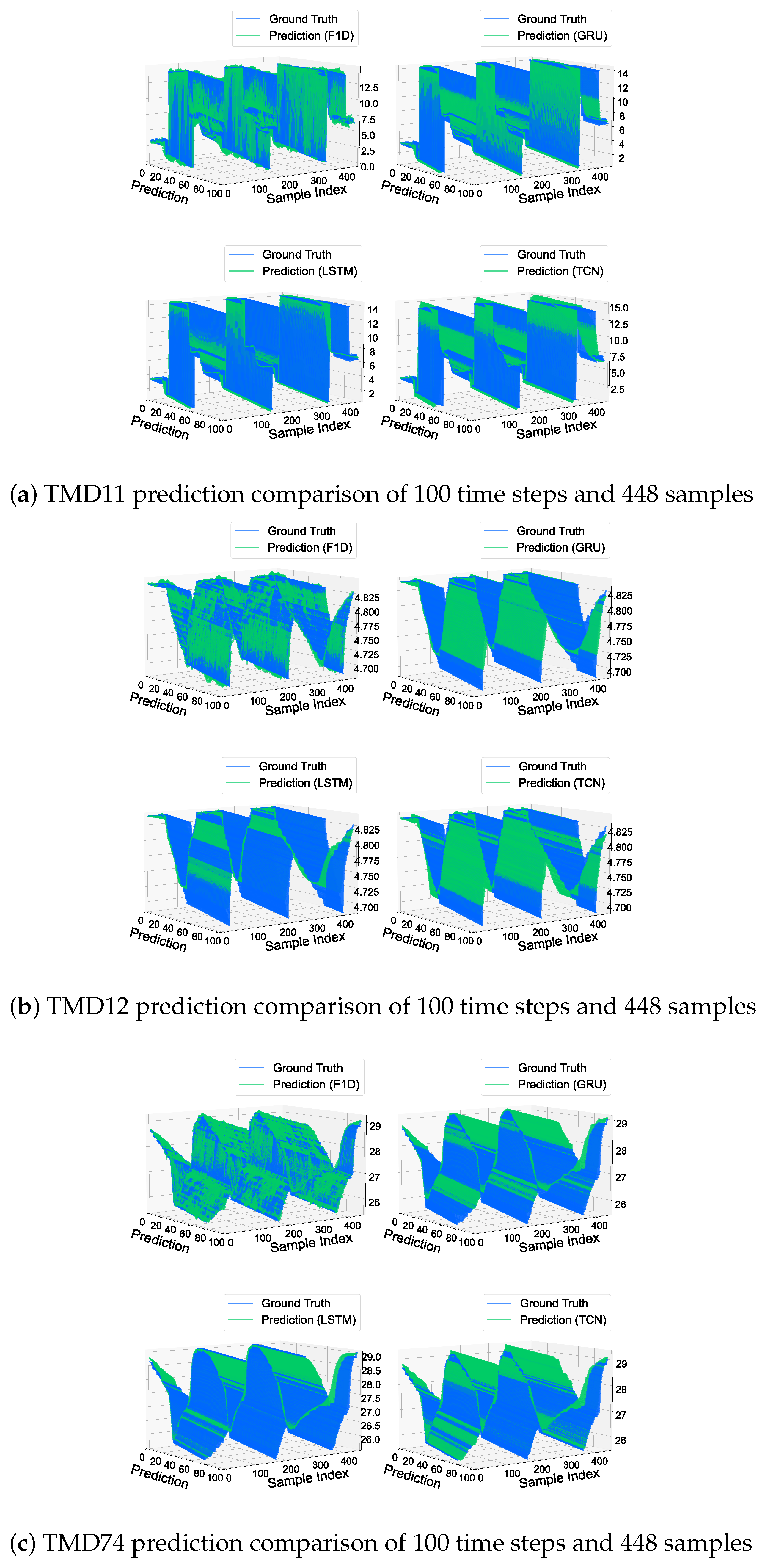 Applsci 15 11585 g007 Applsci 15 11585 g007