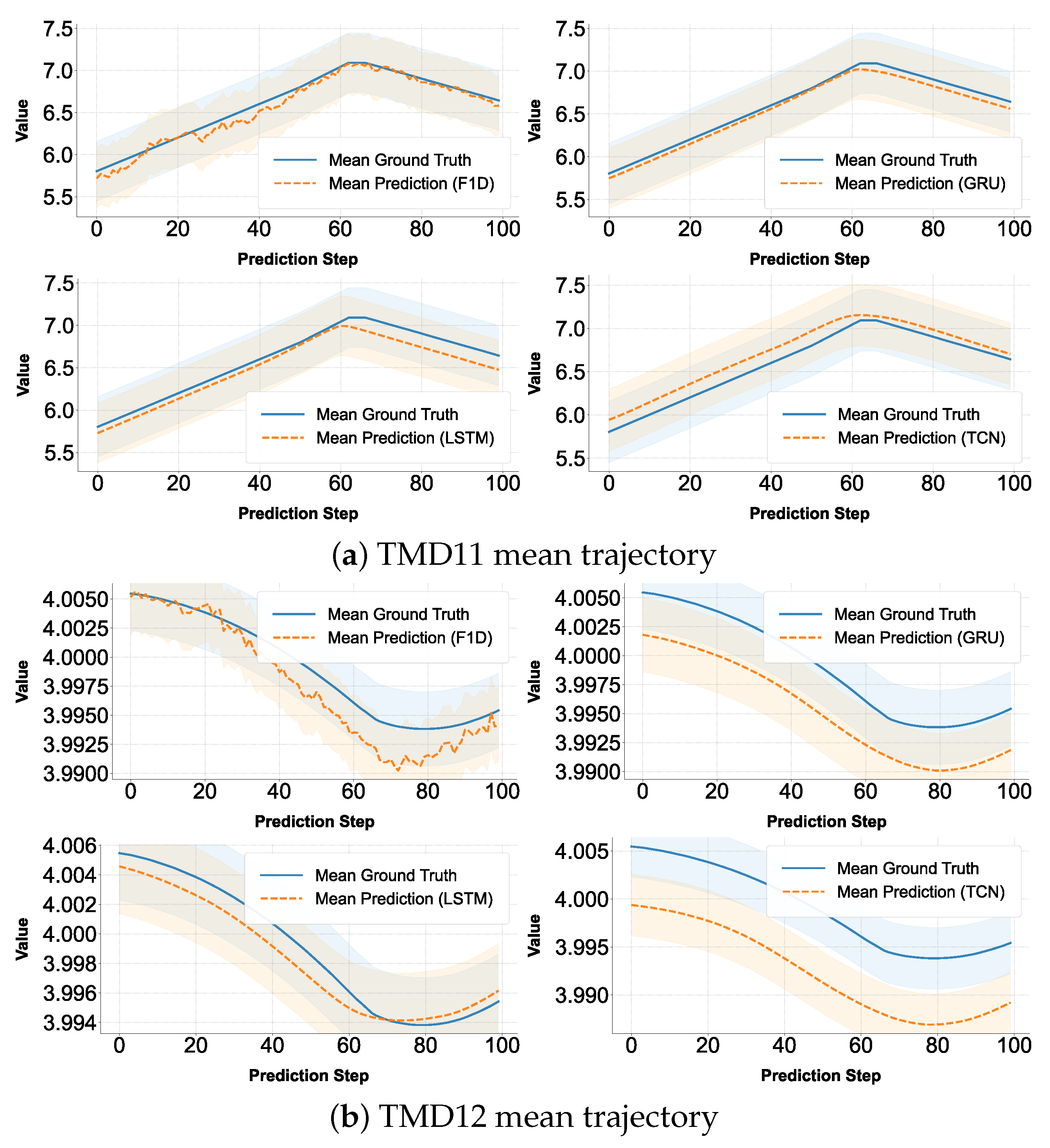 Applsci 15 11585 g008a Applsci 15 11585 g008a
