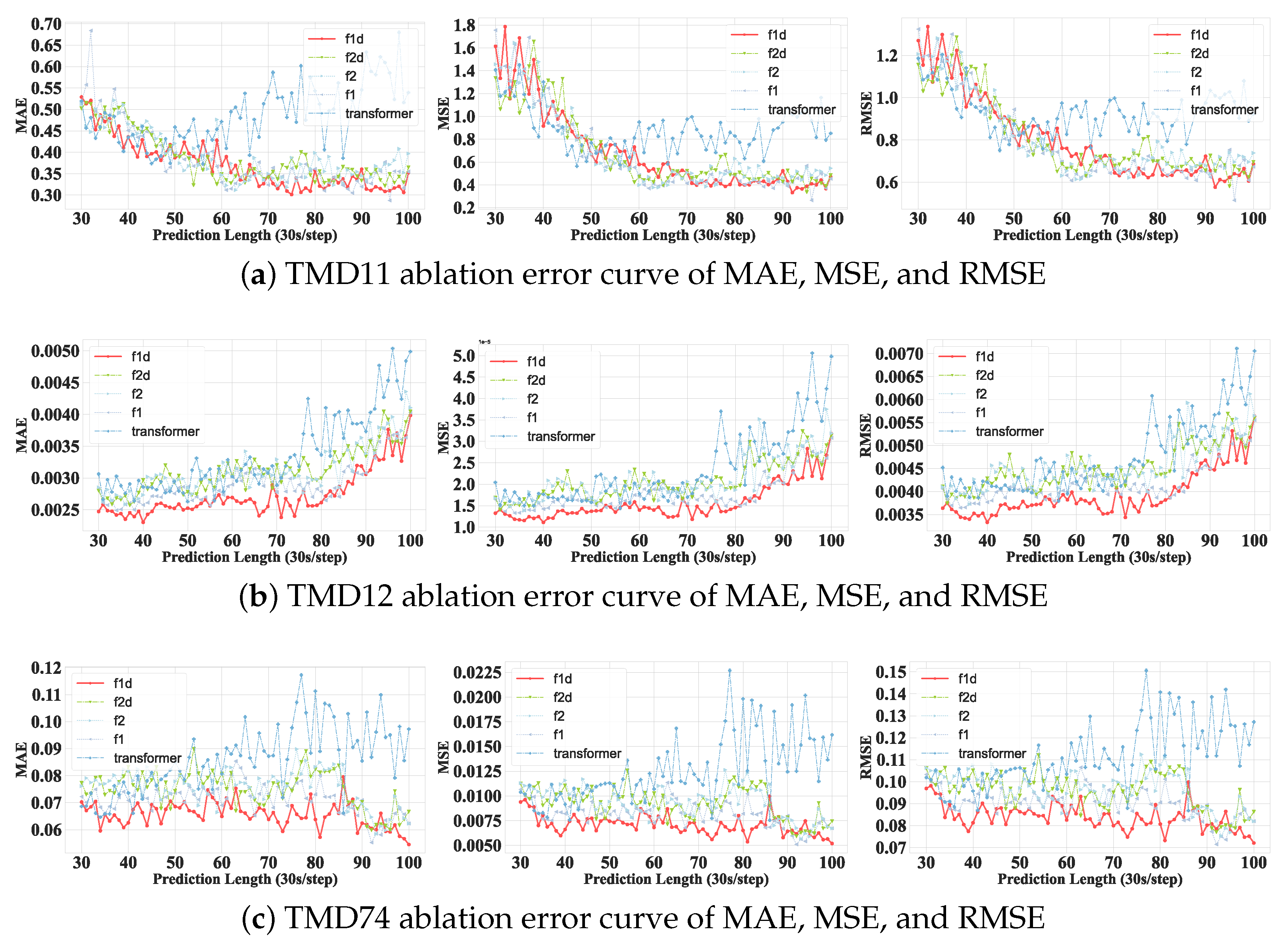 Applsci 15 11585 g010 Applsci 15 11585 g010