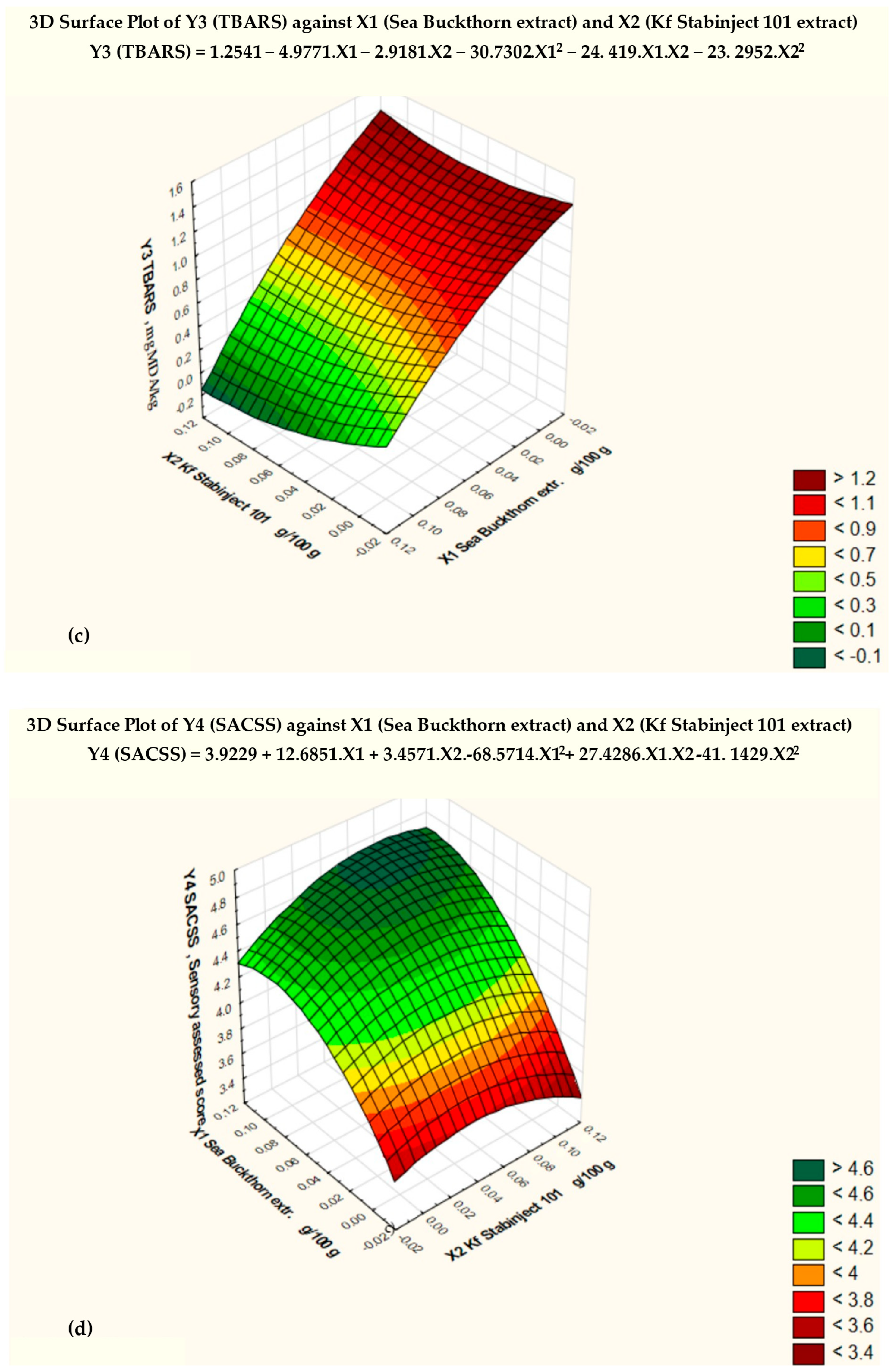 Applsci 15 11586 g002b Applsci 15 11586 g002b