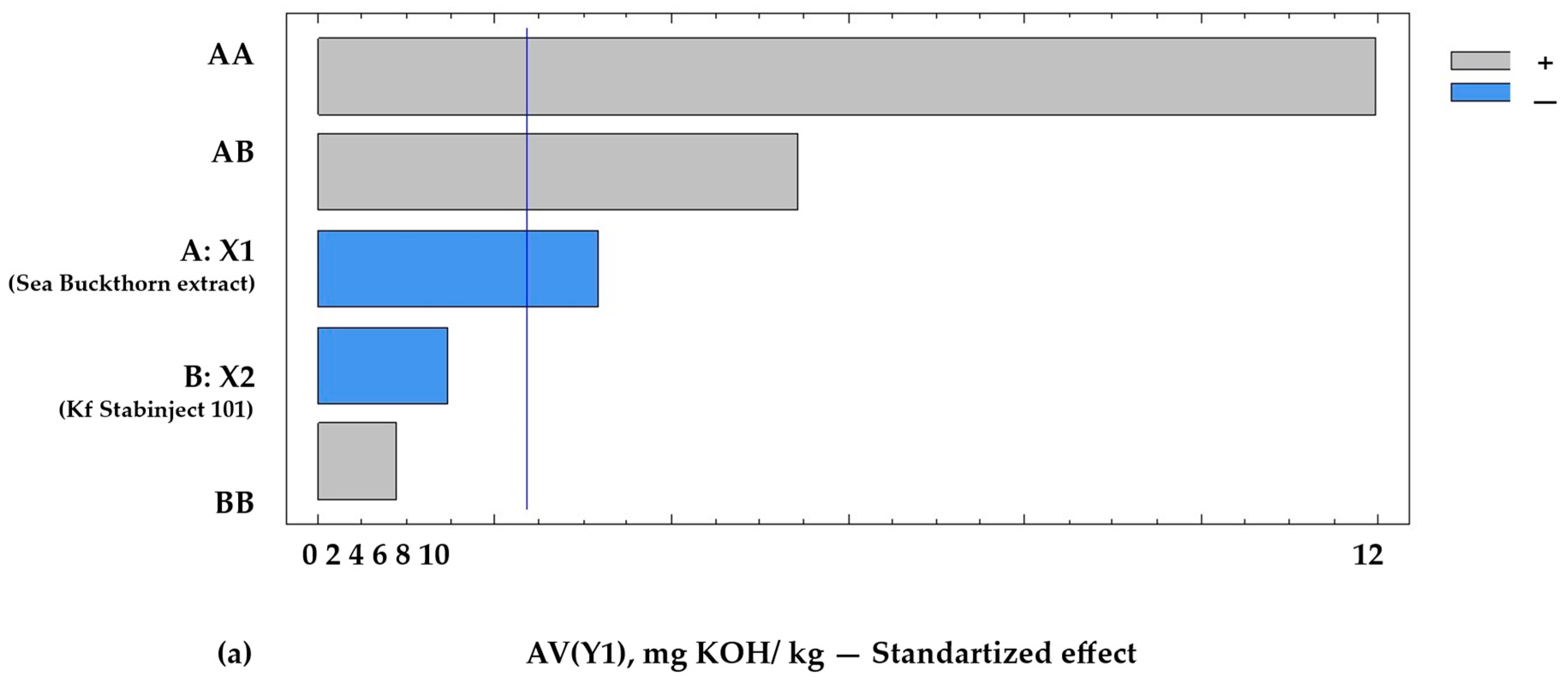 Applsci 15 11586 g003a Applsci 15 11586 g003a