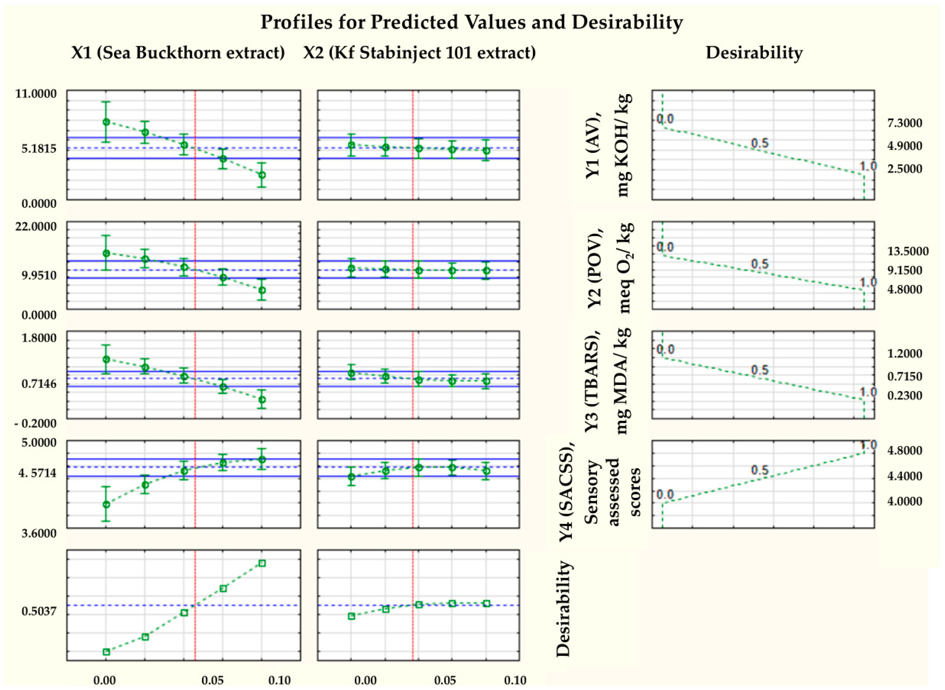 Applsci 15 11586 g004 Applsci 15 11586 g004