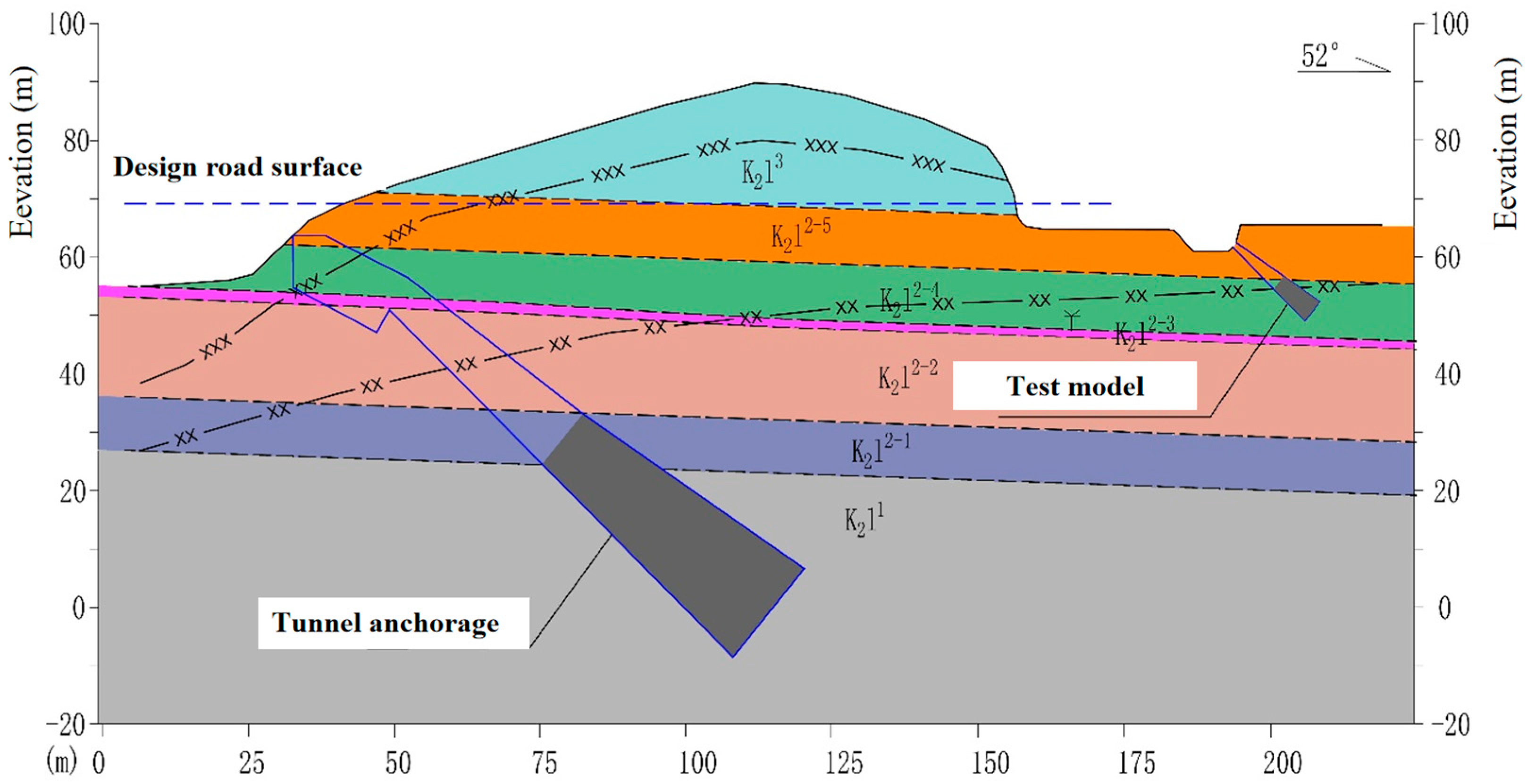 Applsci 15 11587 g003