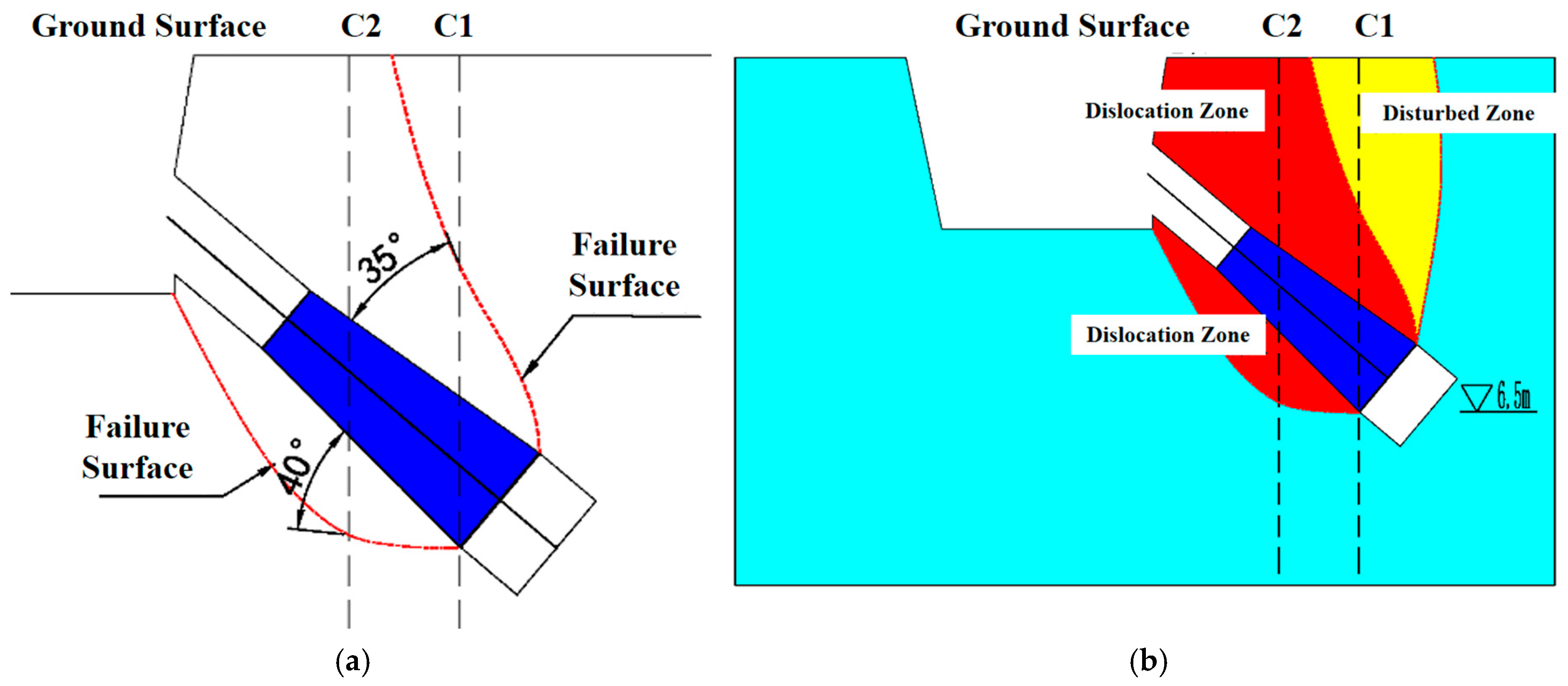 Applsci 15 11587 g006