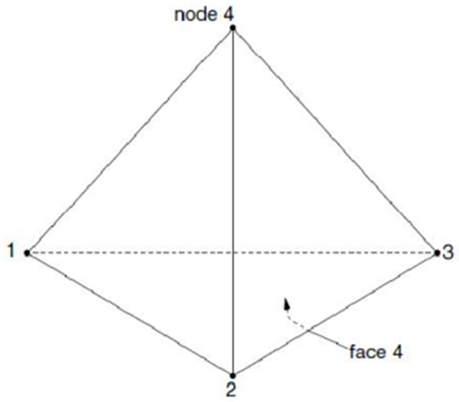 Applsci 15 11587 g008