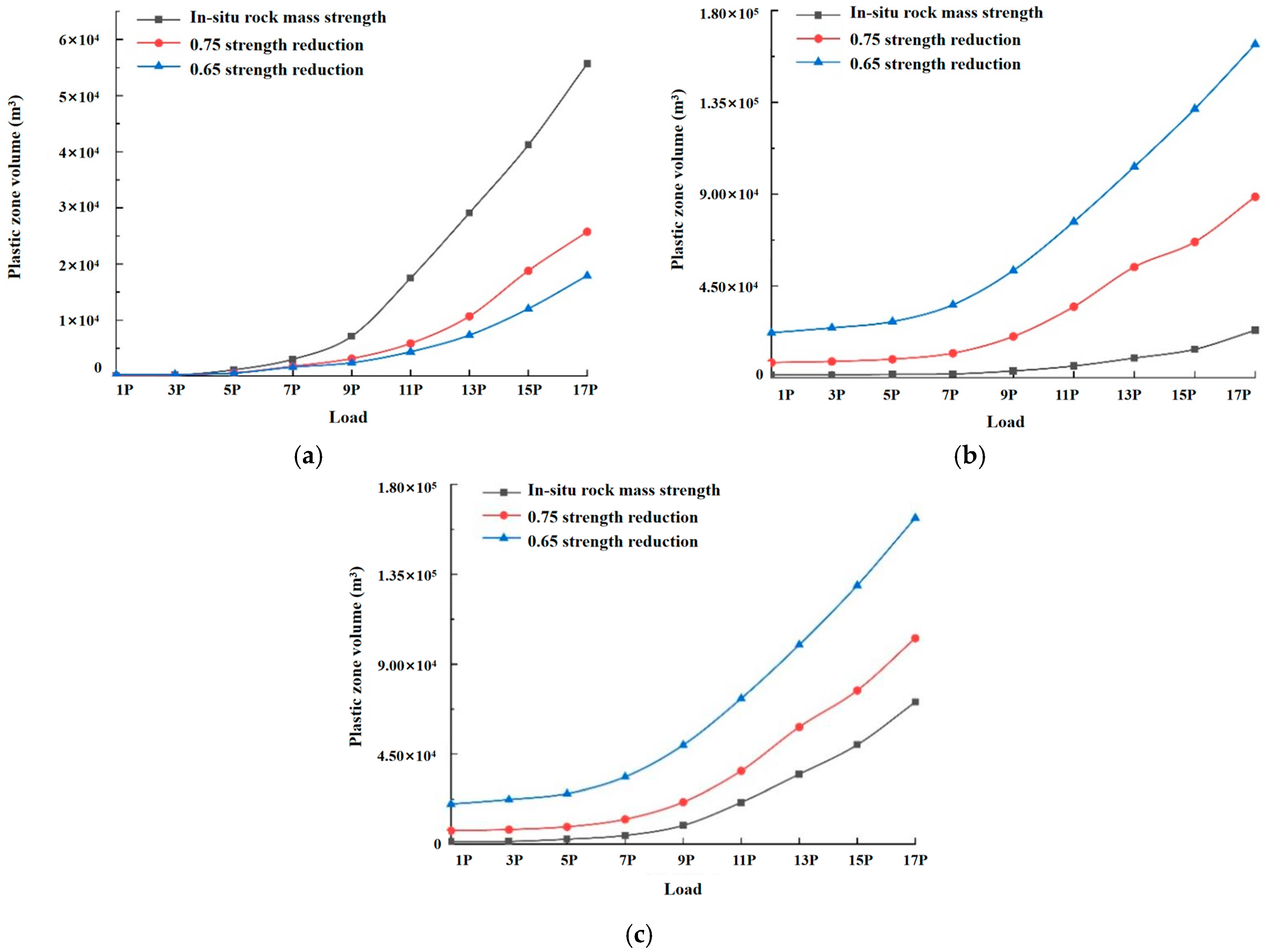 Applsci 15 11587 g011