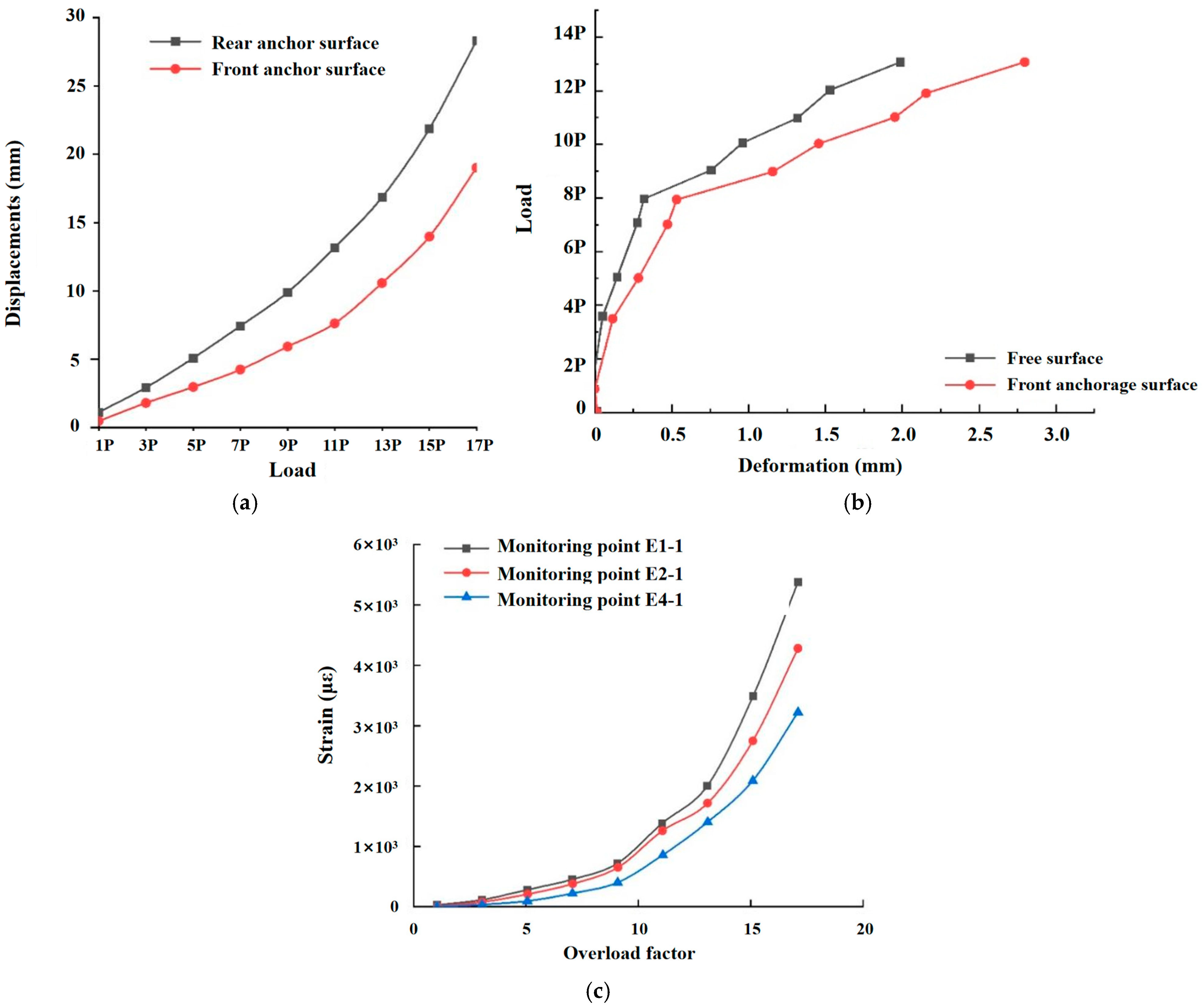 Applsci 15 11587 g021