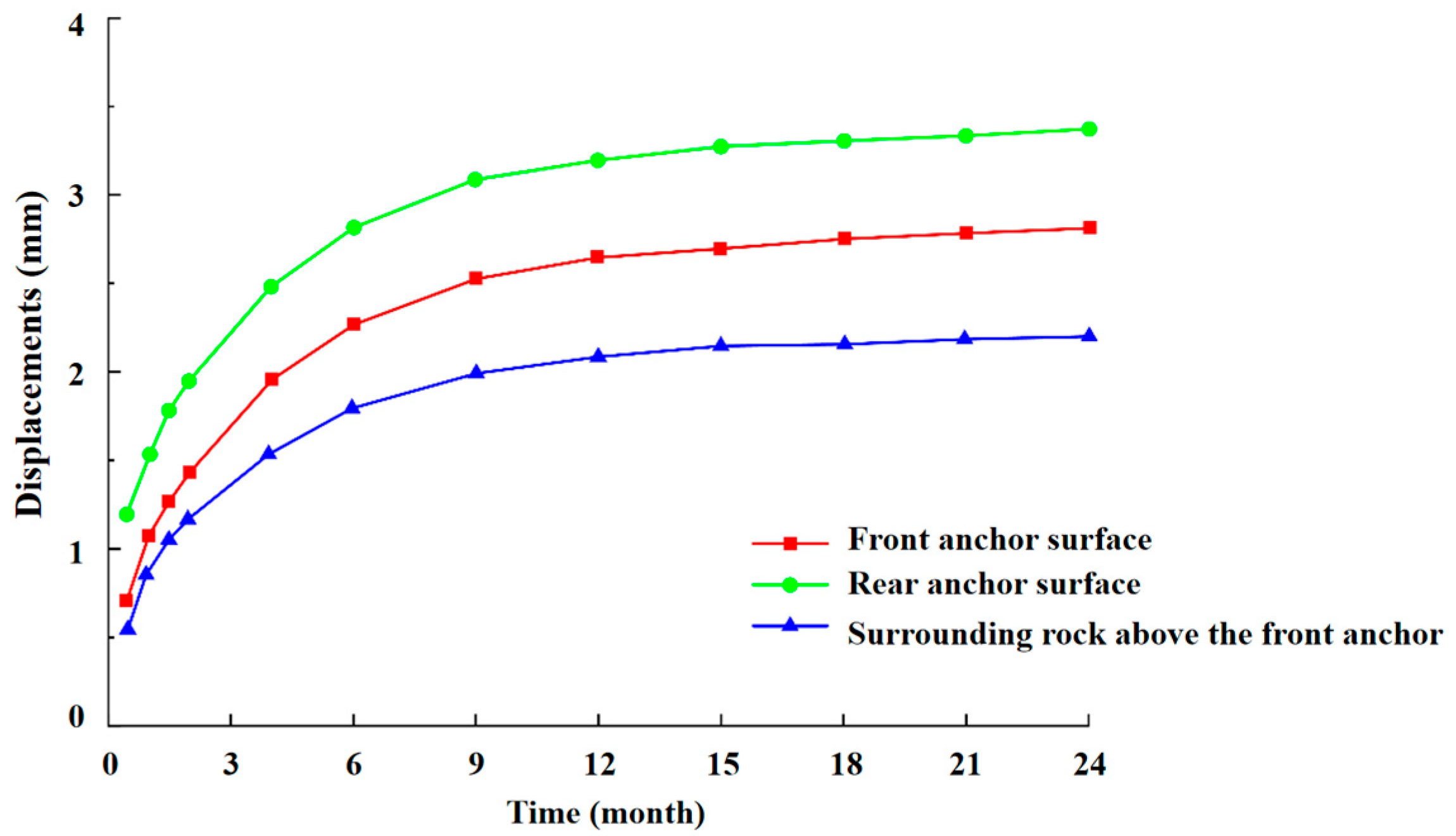 Applsci 15 11587 g022