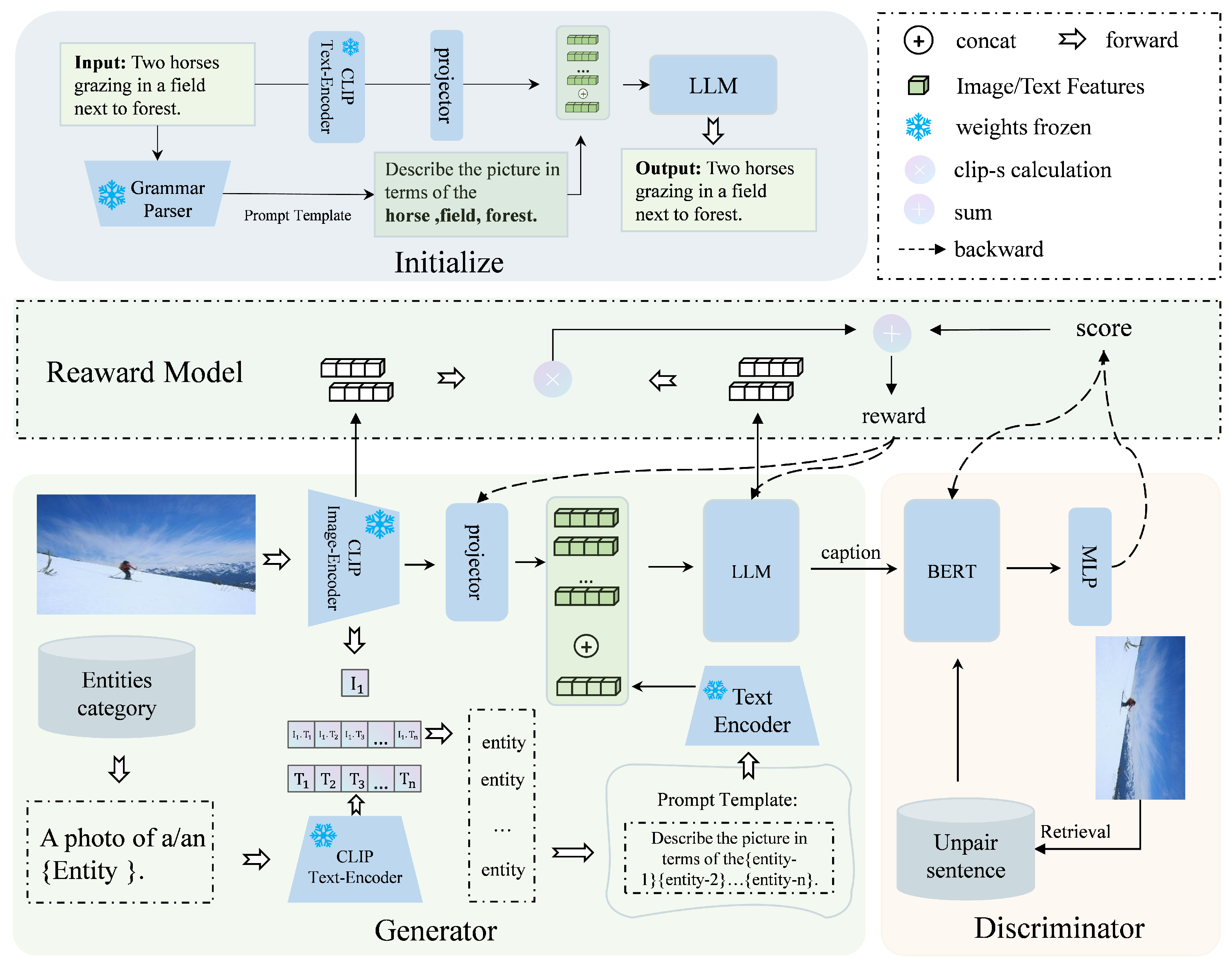 Applsci 15 11588 g001 Applsci 15 11588 g001
