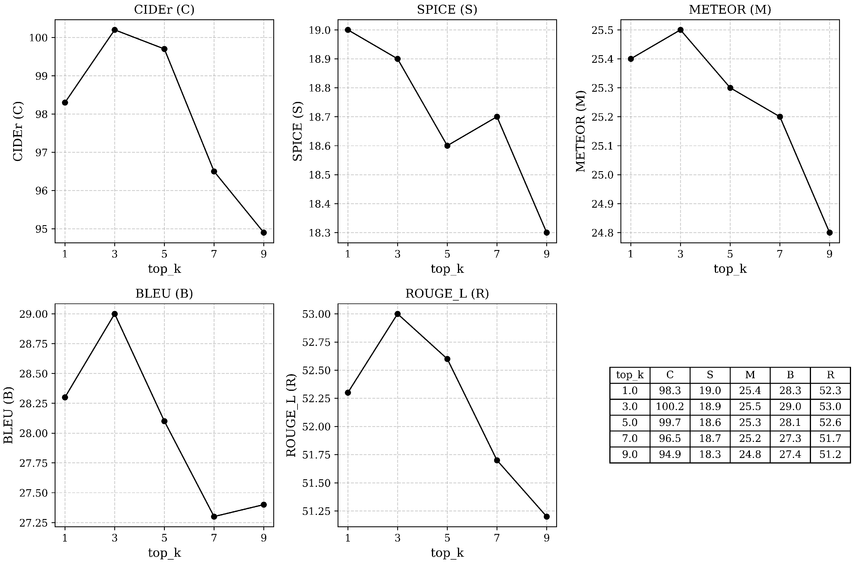 Applsci 15 11588 g003 Applsci 15 11588 g003
