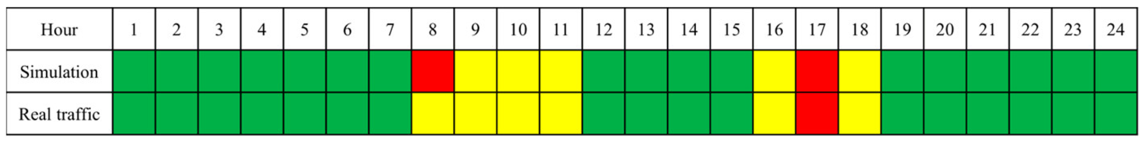 Applsci 15 11589 g004