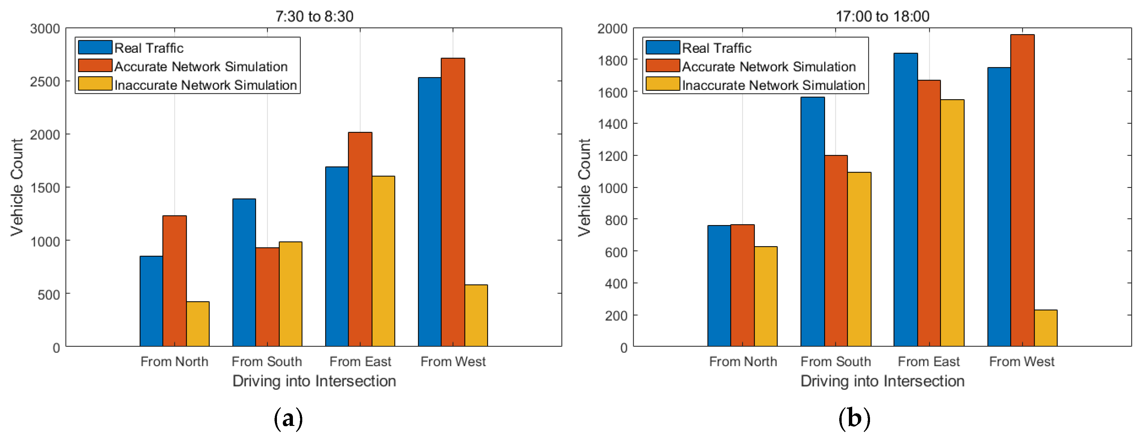 Applsci 15 11589 g007
