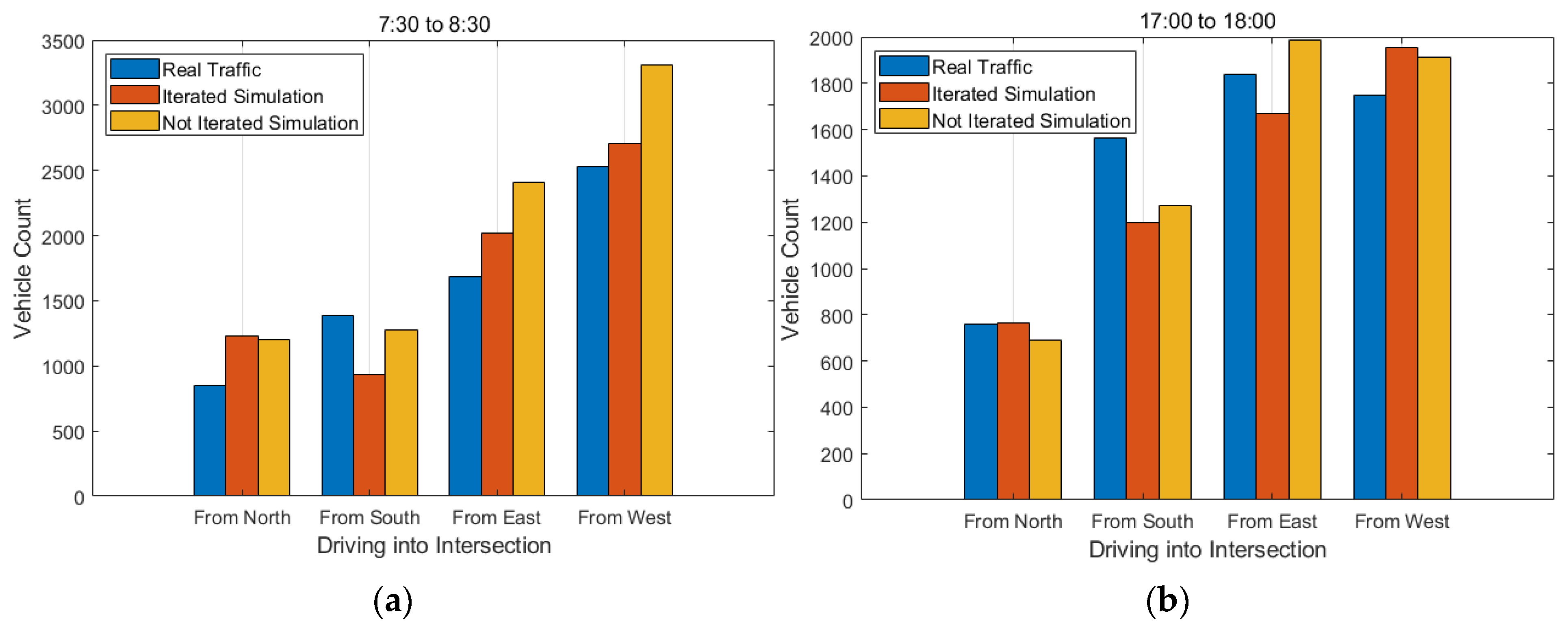 Applsci 15 11589 g008