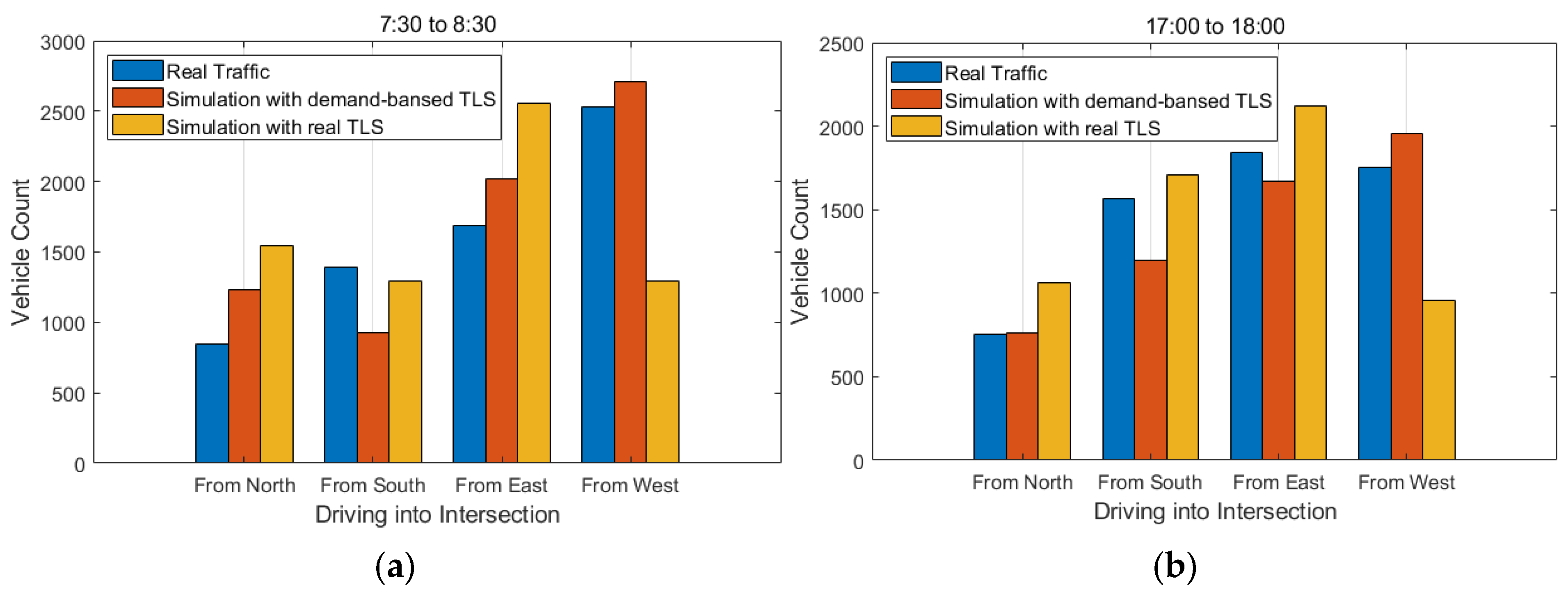 Applsci 15 11589 g009