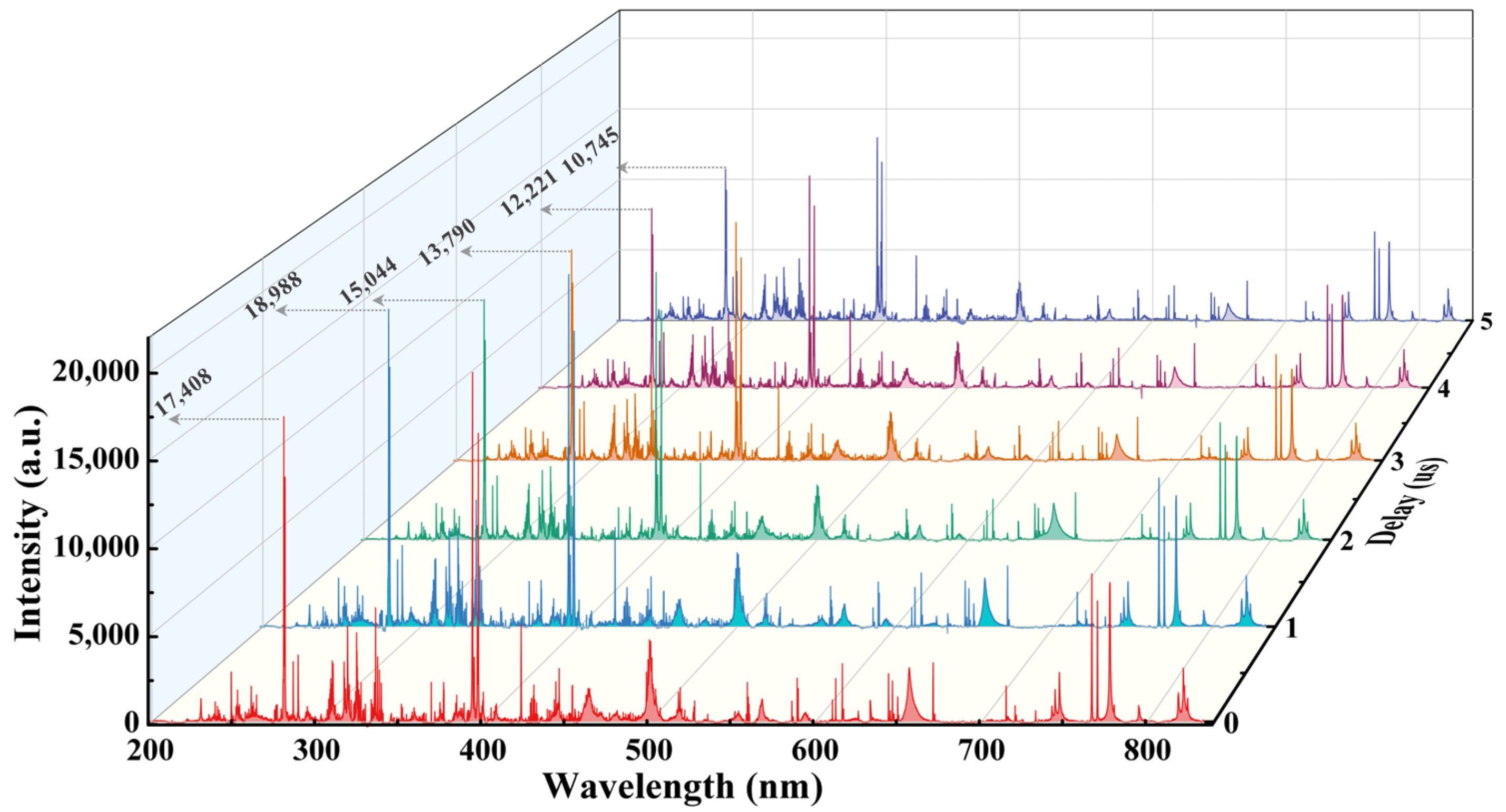 Applsci 15 11590 g003
