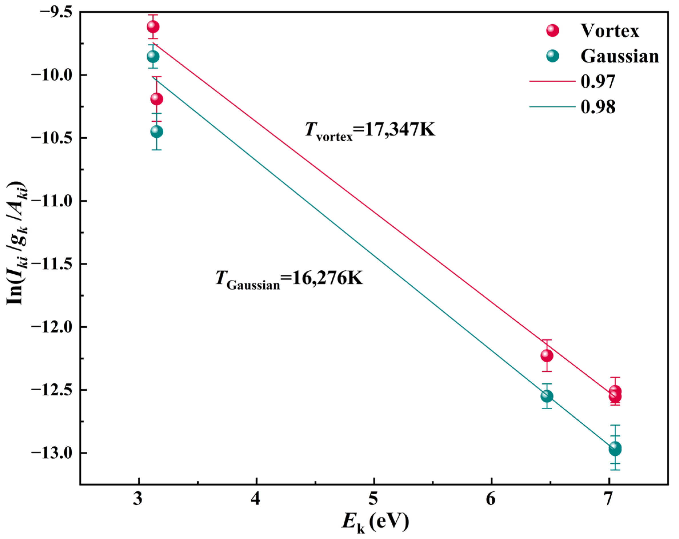 Applsci 15 11590 g006