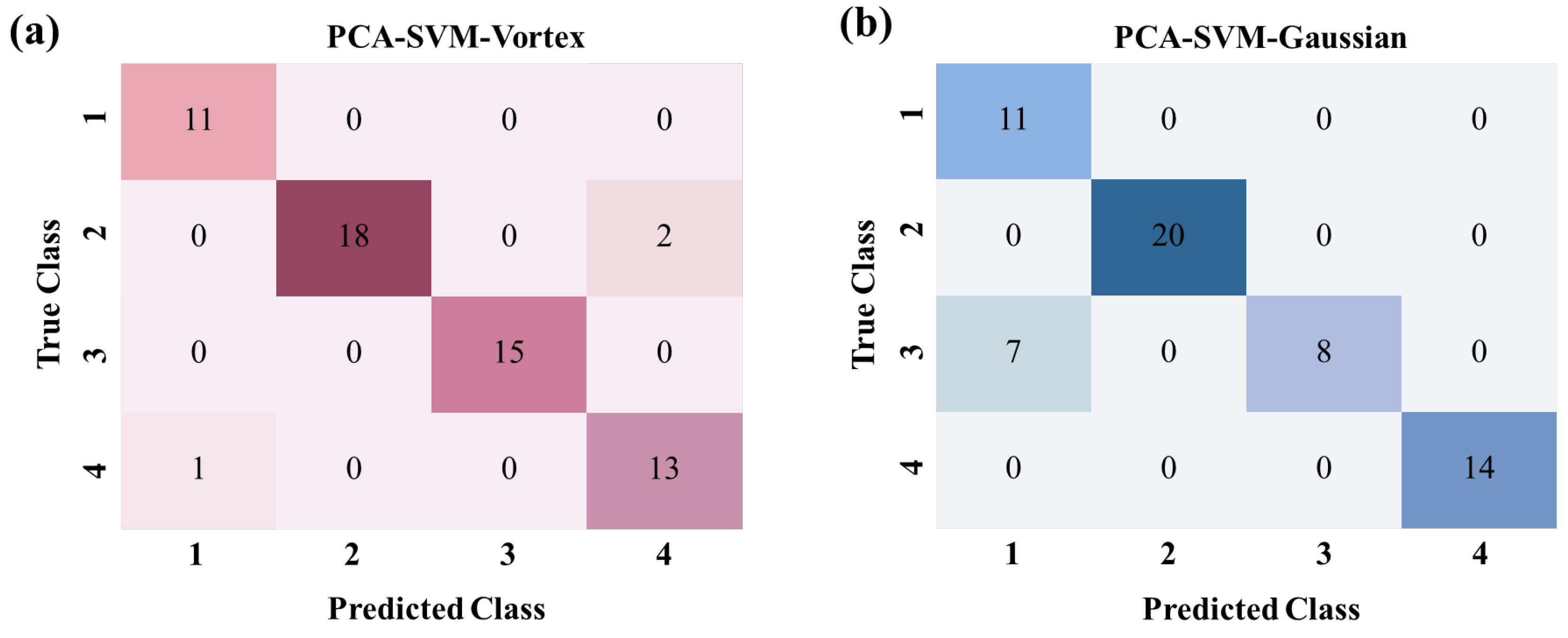 Applsci 15 11590 g009
