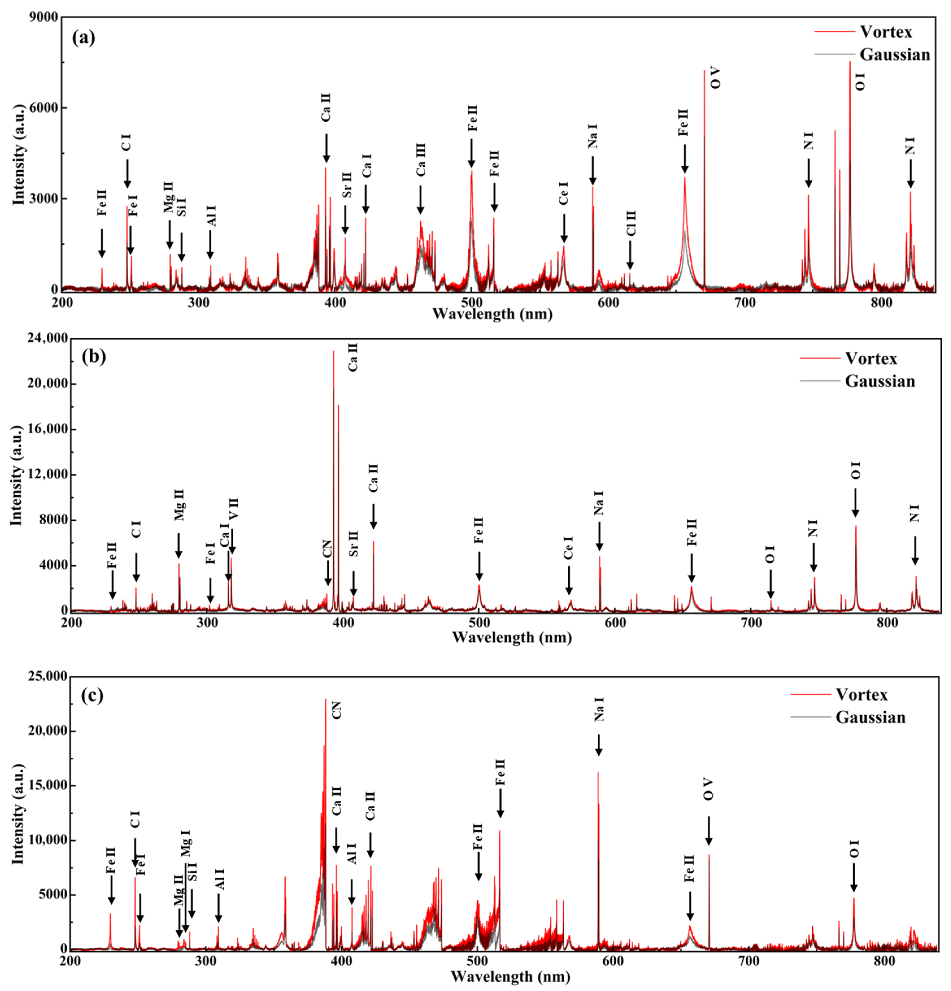 Applsci 15 11590 g0a2