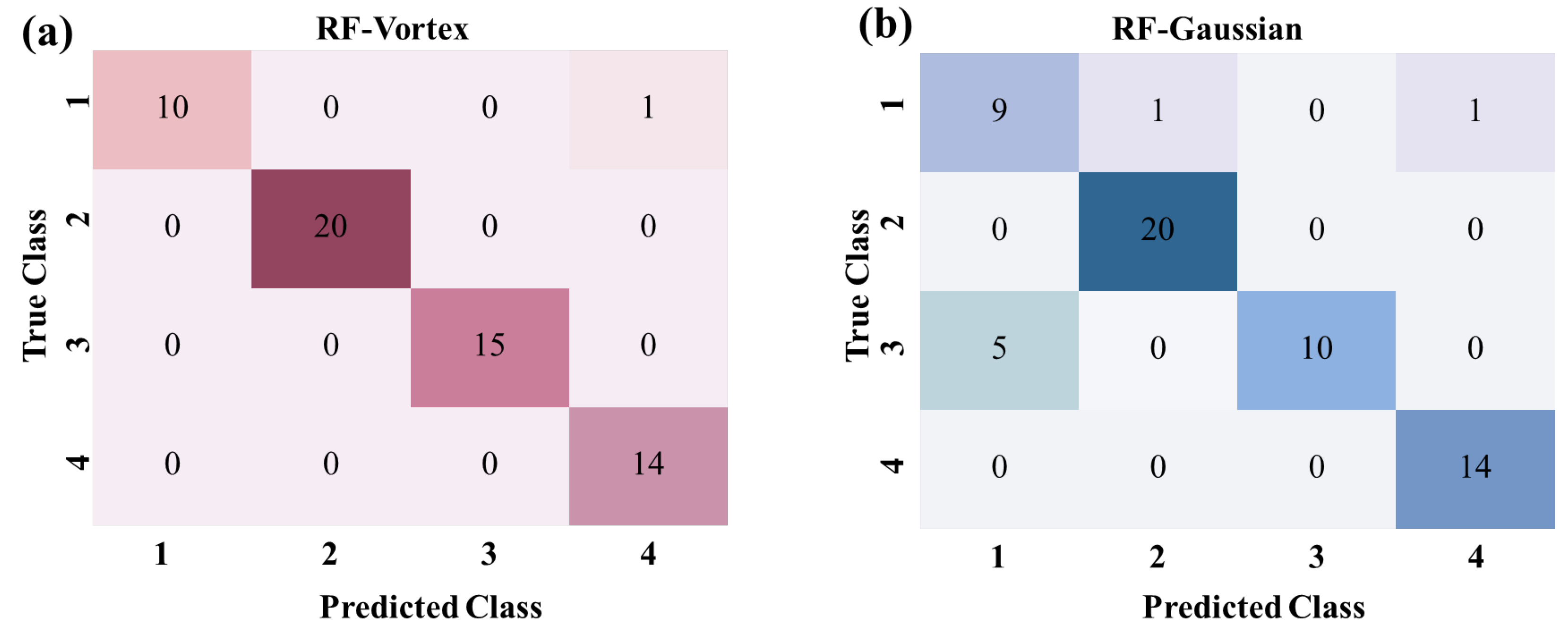 Applsci 15 11590 g0a3
