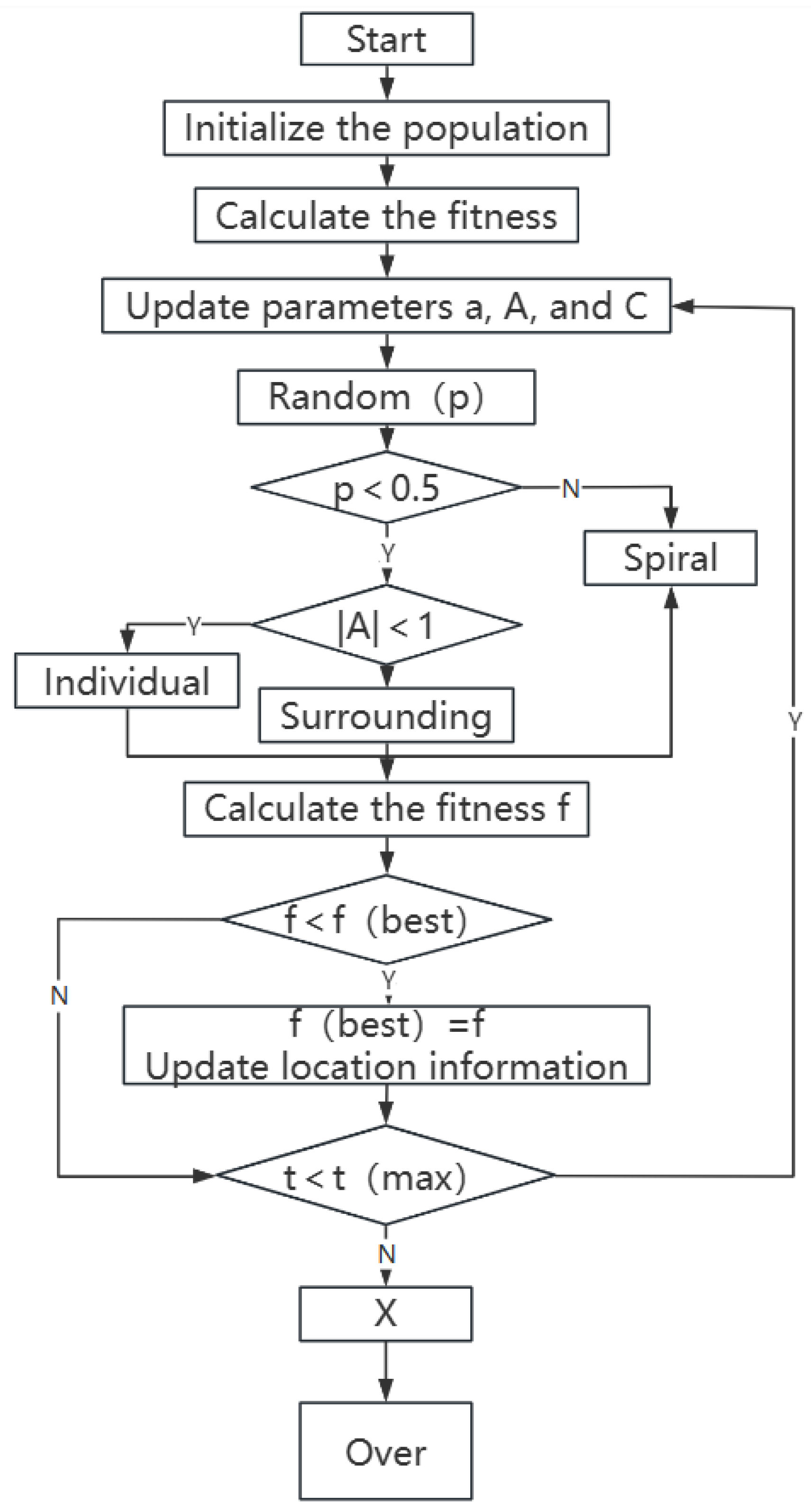 Applsci 15 11592 g004 Applsci 15 11592 g004