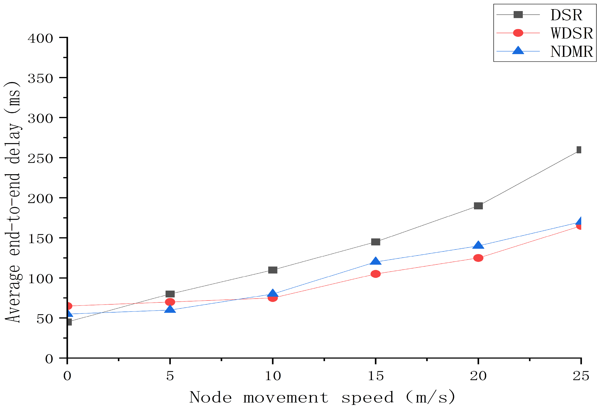 Applsci 15 11592 g005 Applsci 15 11592 g005