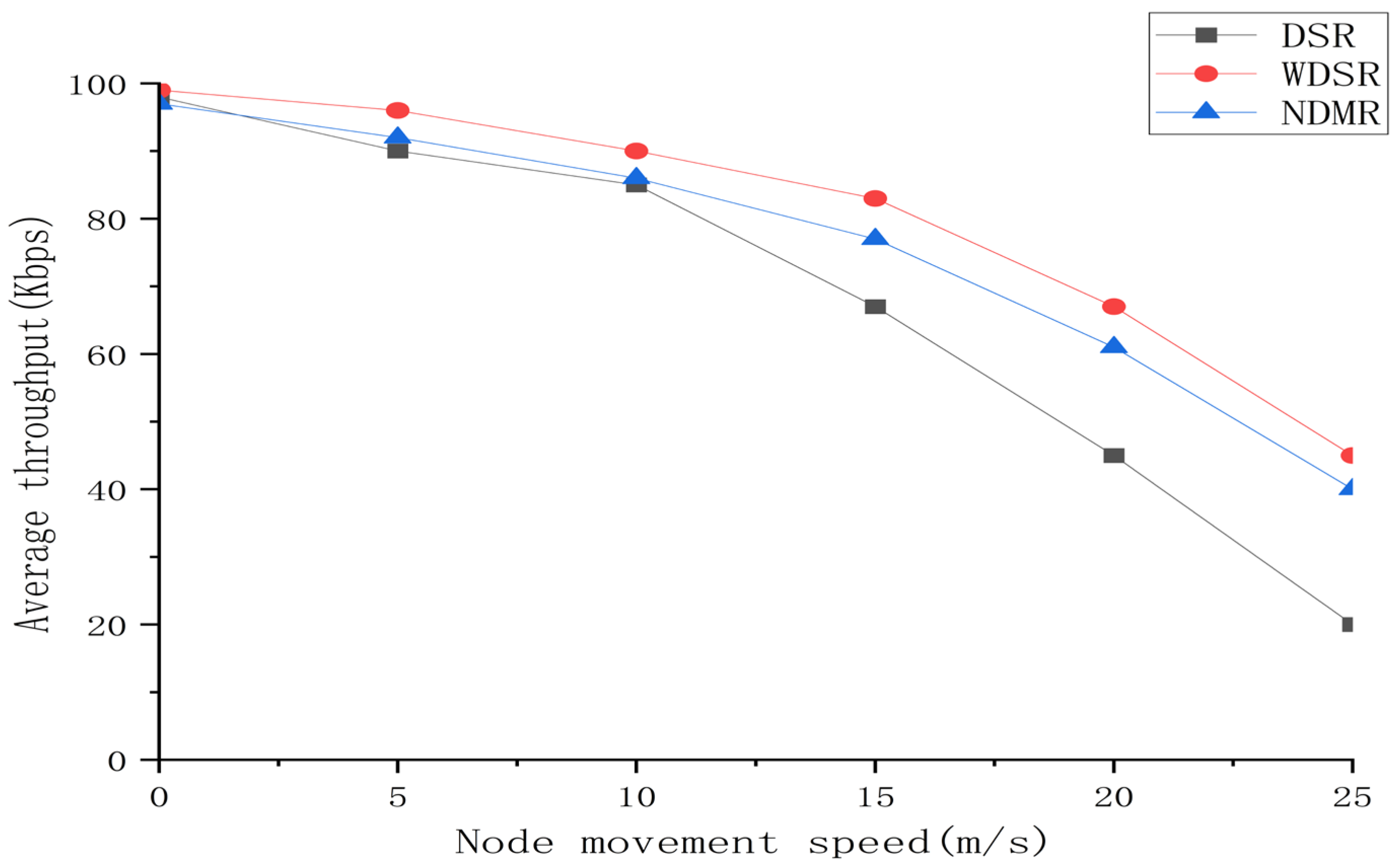 Applsci 15 11592 g007 Applsci 15 11592 g007